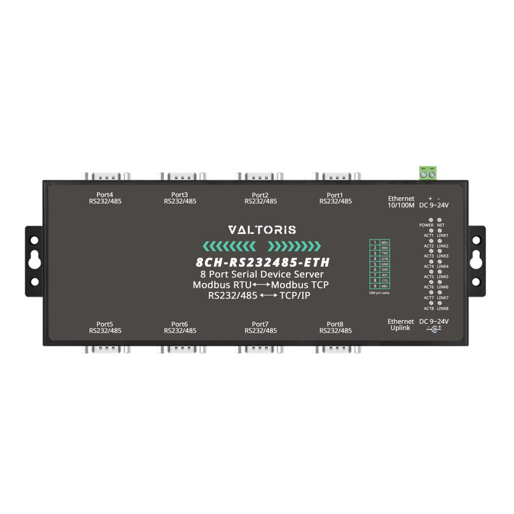 8-Ch RS232/RS485 to RJ45 Ethernet Serial Server – Industrial IoT Converter with Dual Ethernet Ports for RS232/RS485 Devices - Image 2