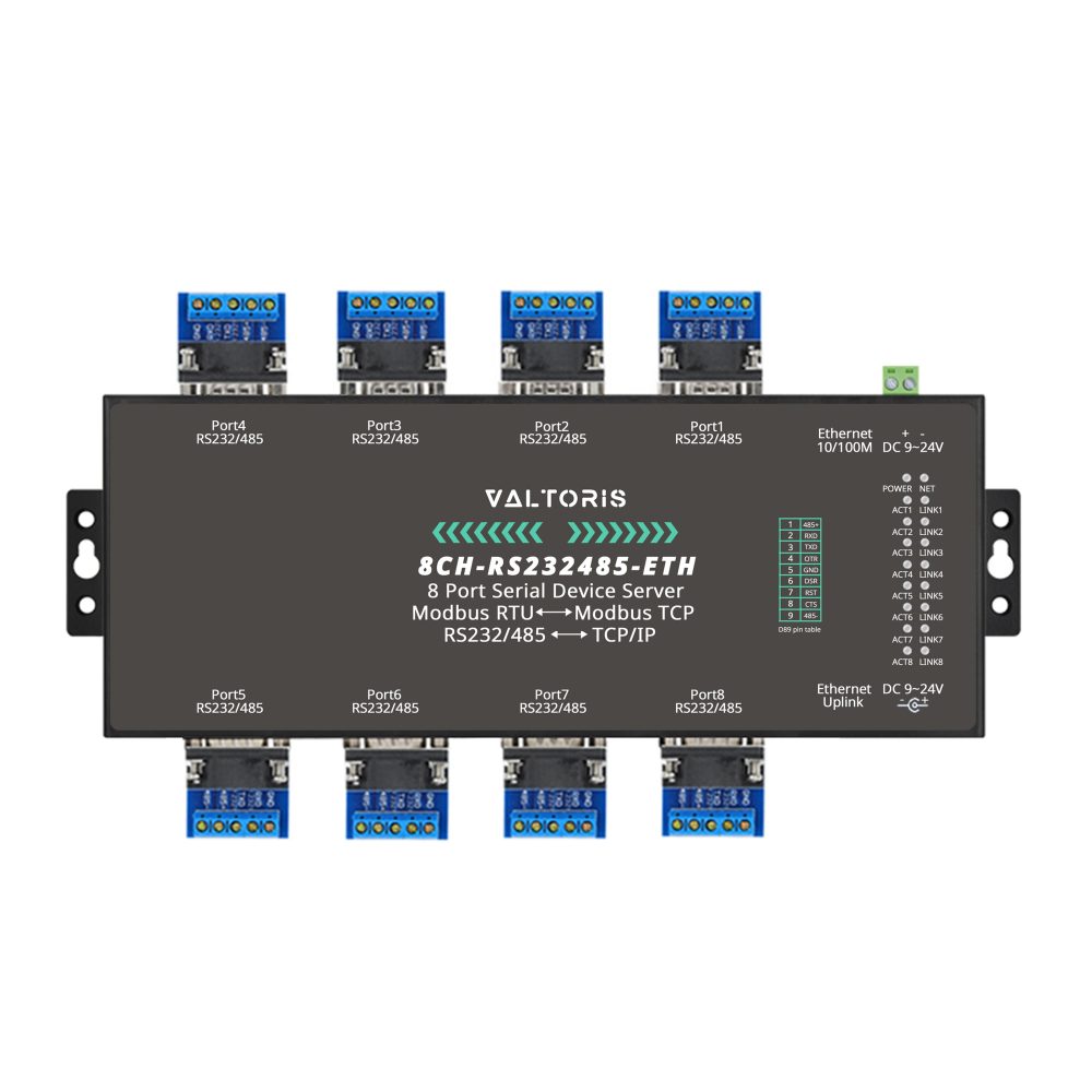 8-Ch RS232/RS485 to RJ45 Ethernet Serial Server – Industrial IoT Converter with Dual Ethernet Ports for RS232/RS485 Devices - Image 3