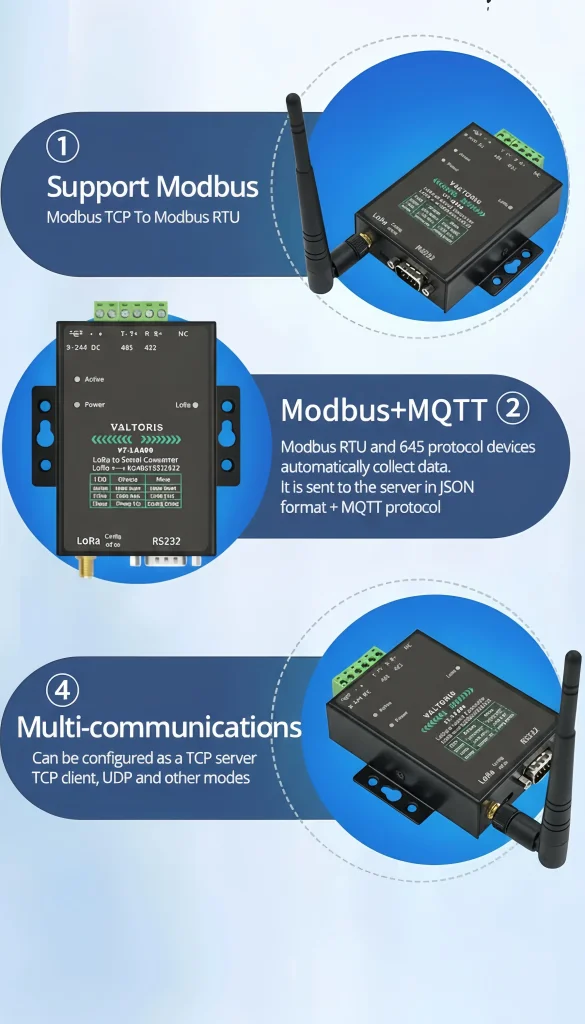 VT-LR601 LoRa to Ethernet Modbus TCP MQTT Gateway