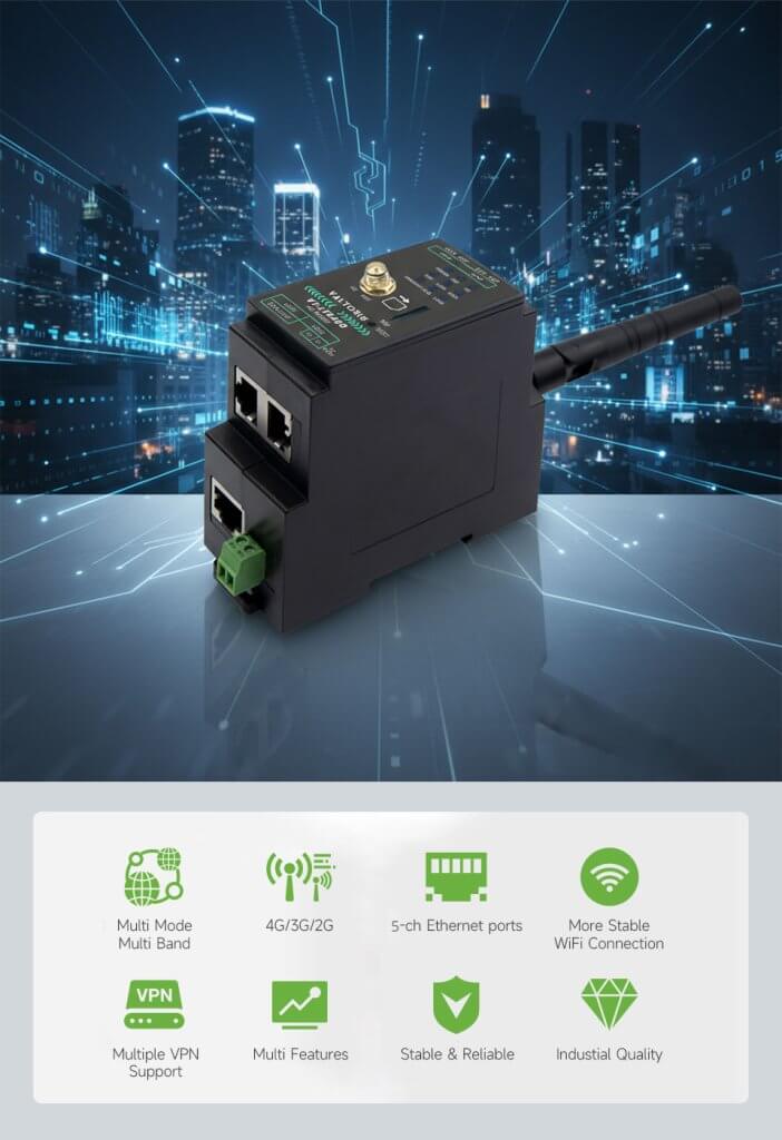 DIN-Rail 4G LTE Router