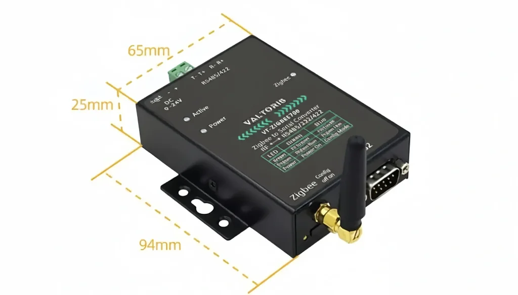VT-ZIGBEE700 Hardware Port Definitions