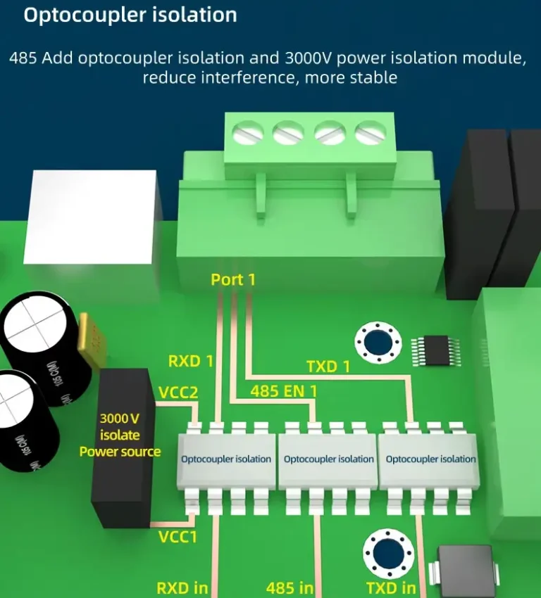 Inside RS485 Optical Isolation: Teardown & Ground Loop Fixes