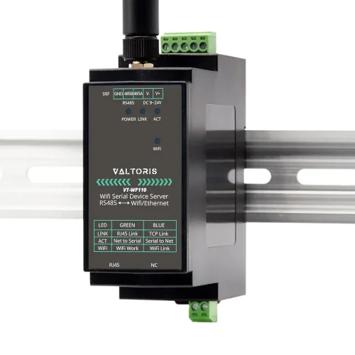 Rail-Mount RS485 to WiFi/Ethernet Converter