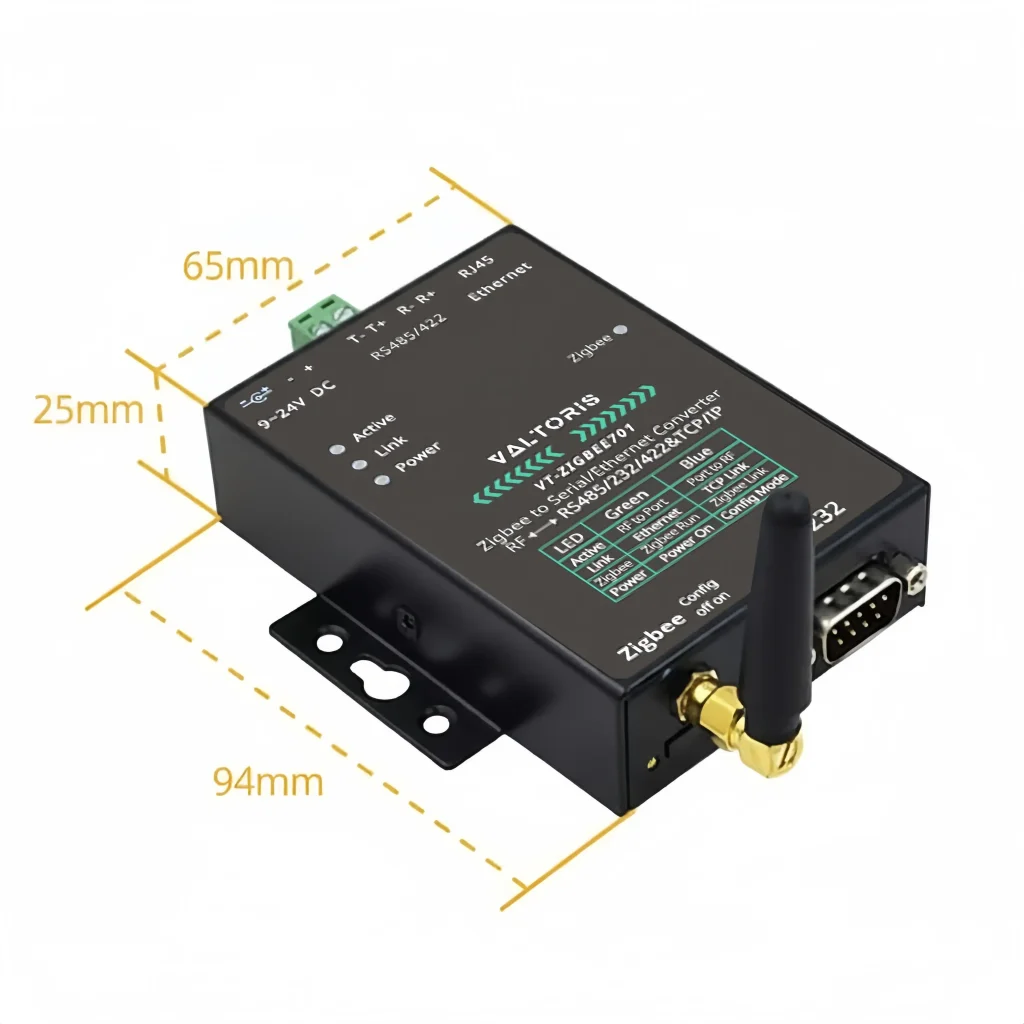 VT-ZIGBEE701 Hardware Port Definitions