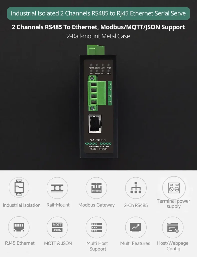 Passerelle RS485 vers Ethernet à 2 ports