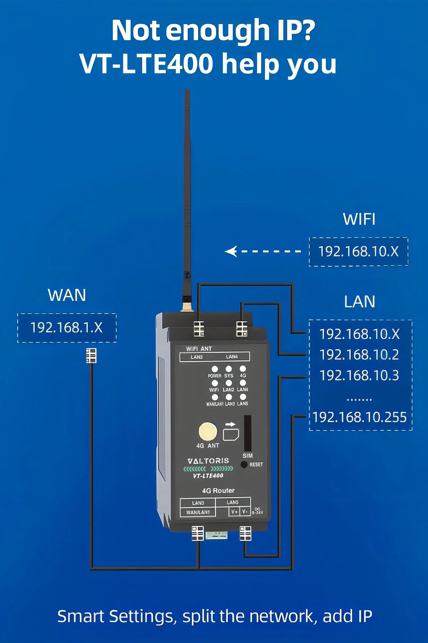 Robust Metal Enclosure Design