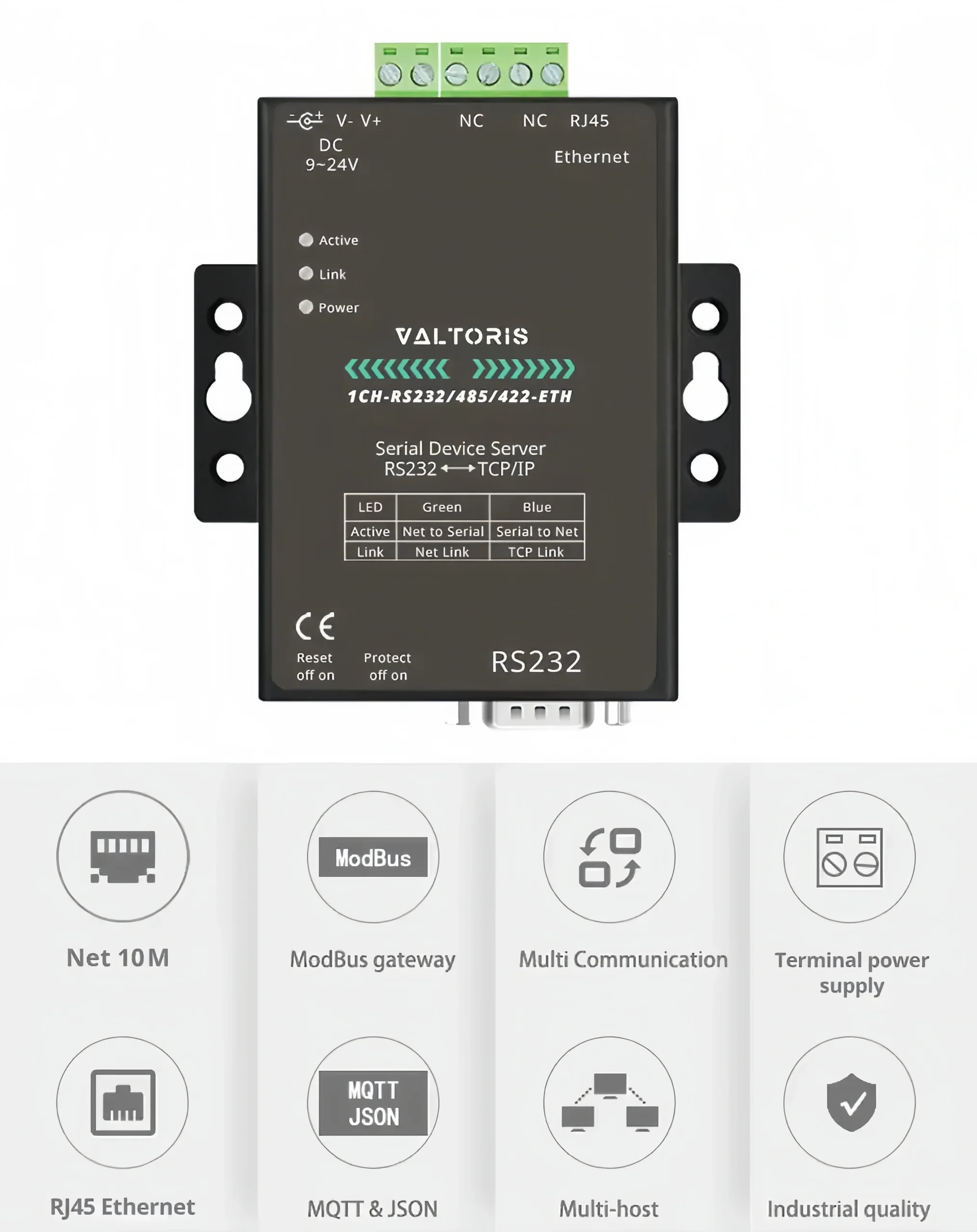 1CH-RS232/485/422-ETH (V) 3-in-1 Serial to Ethernet Converter Overview