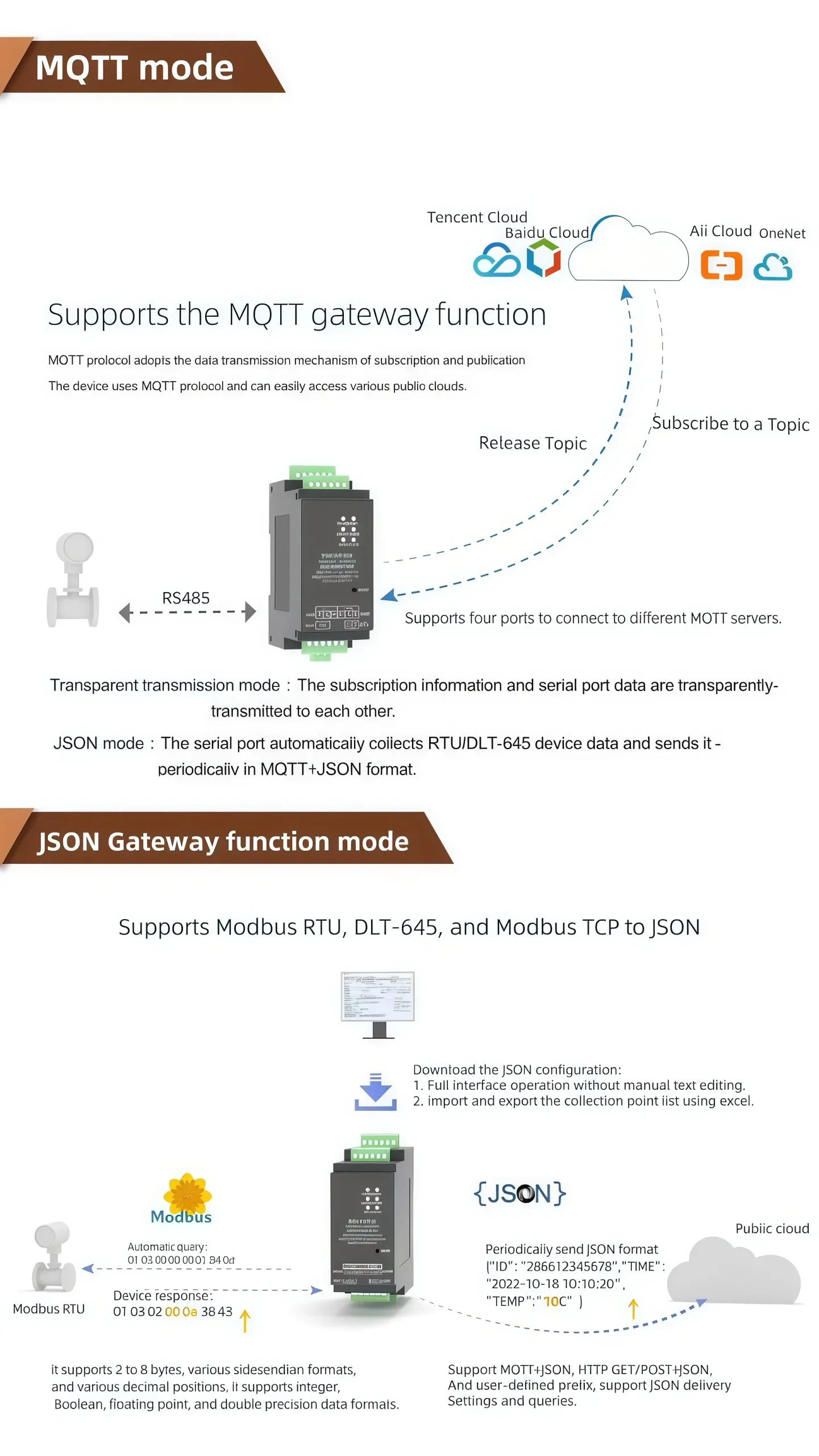 MQTT mode JSON and Gateway function mode