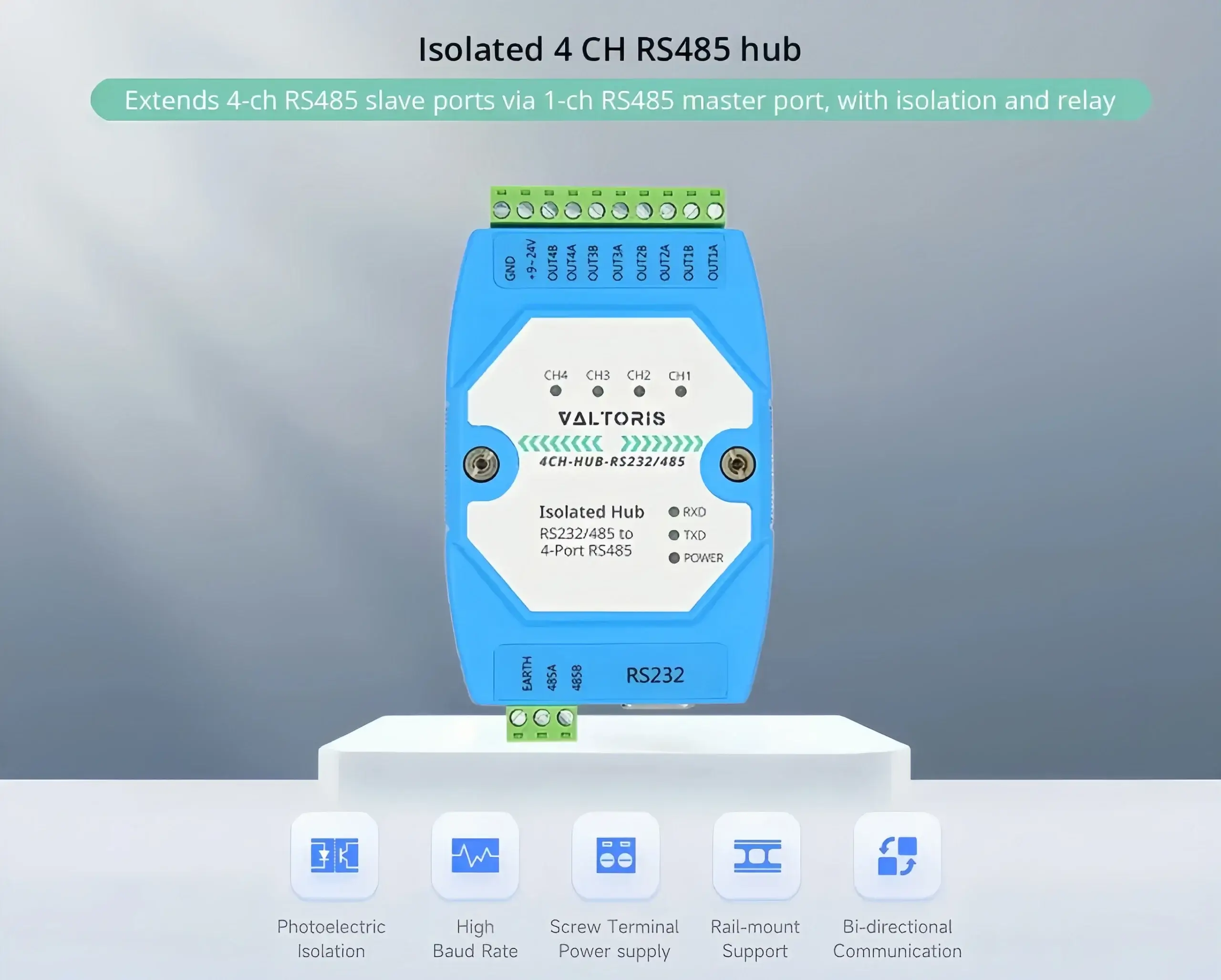 Industrial 4-Channel RS485 Hub