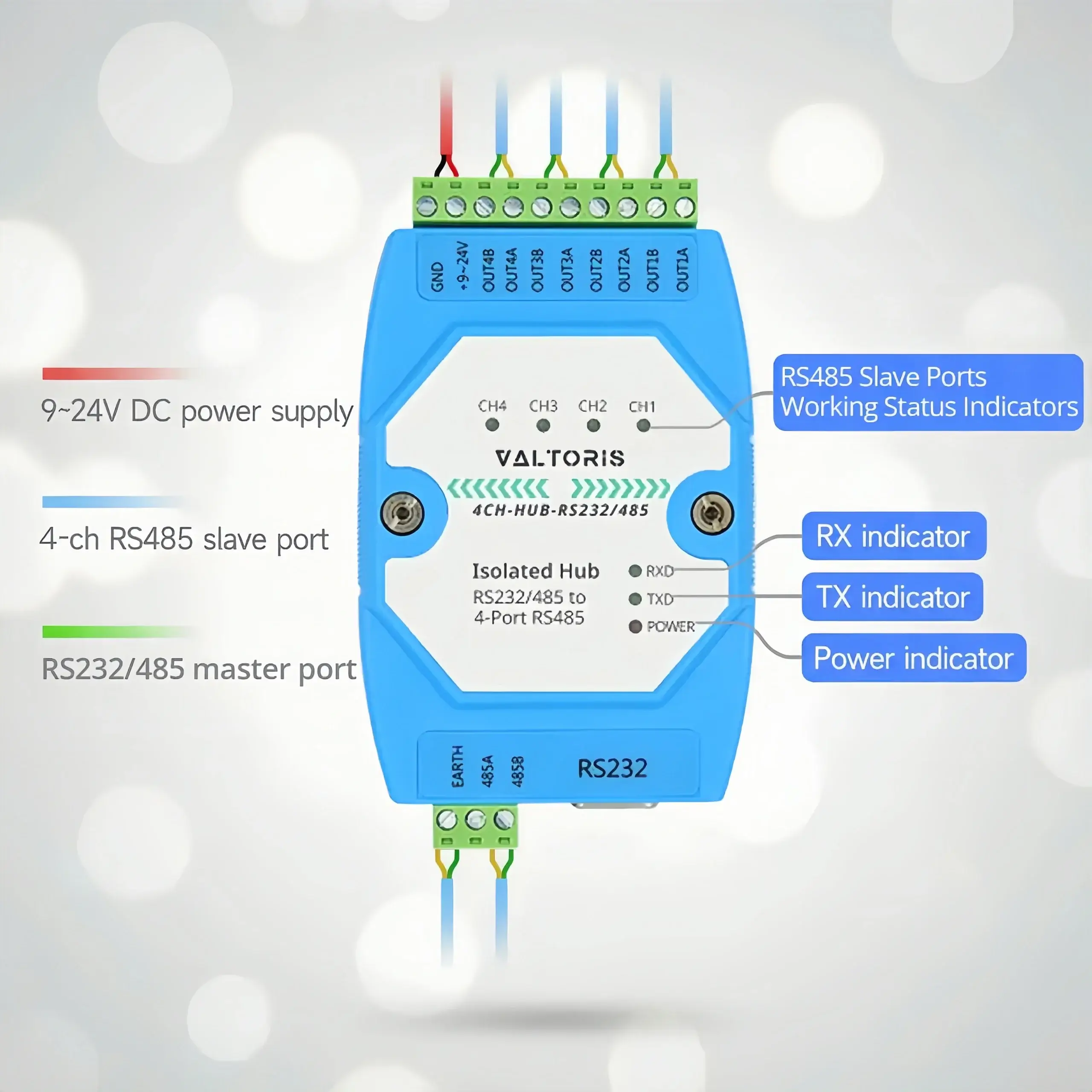 Interface Introduction