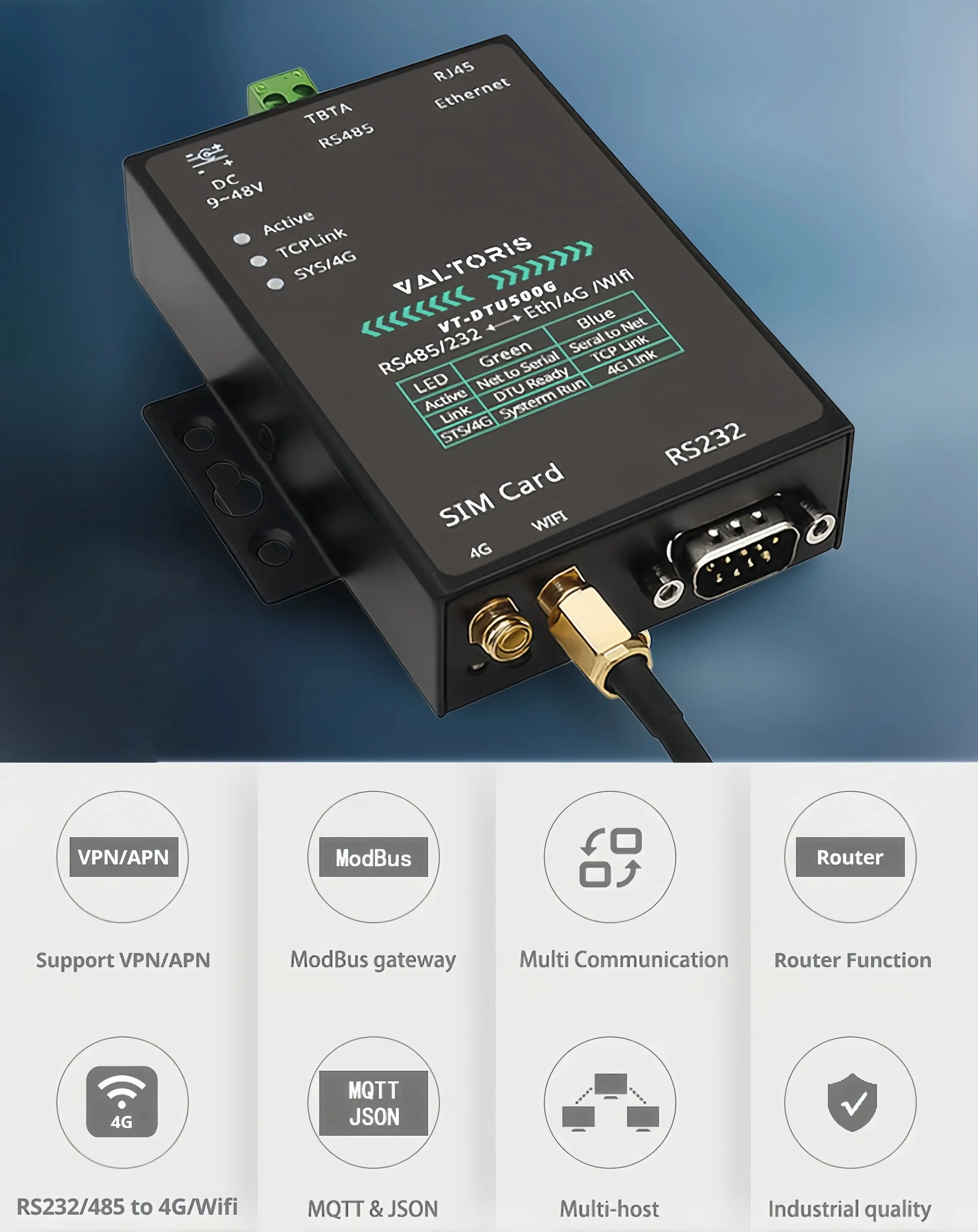 VT-DTU500 Industrial 4G Cellular Modem Gateway Overview