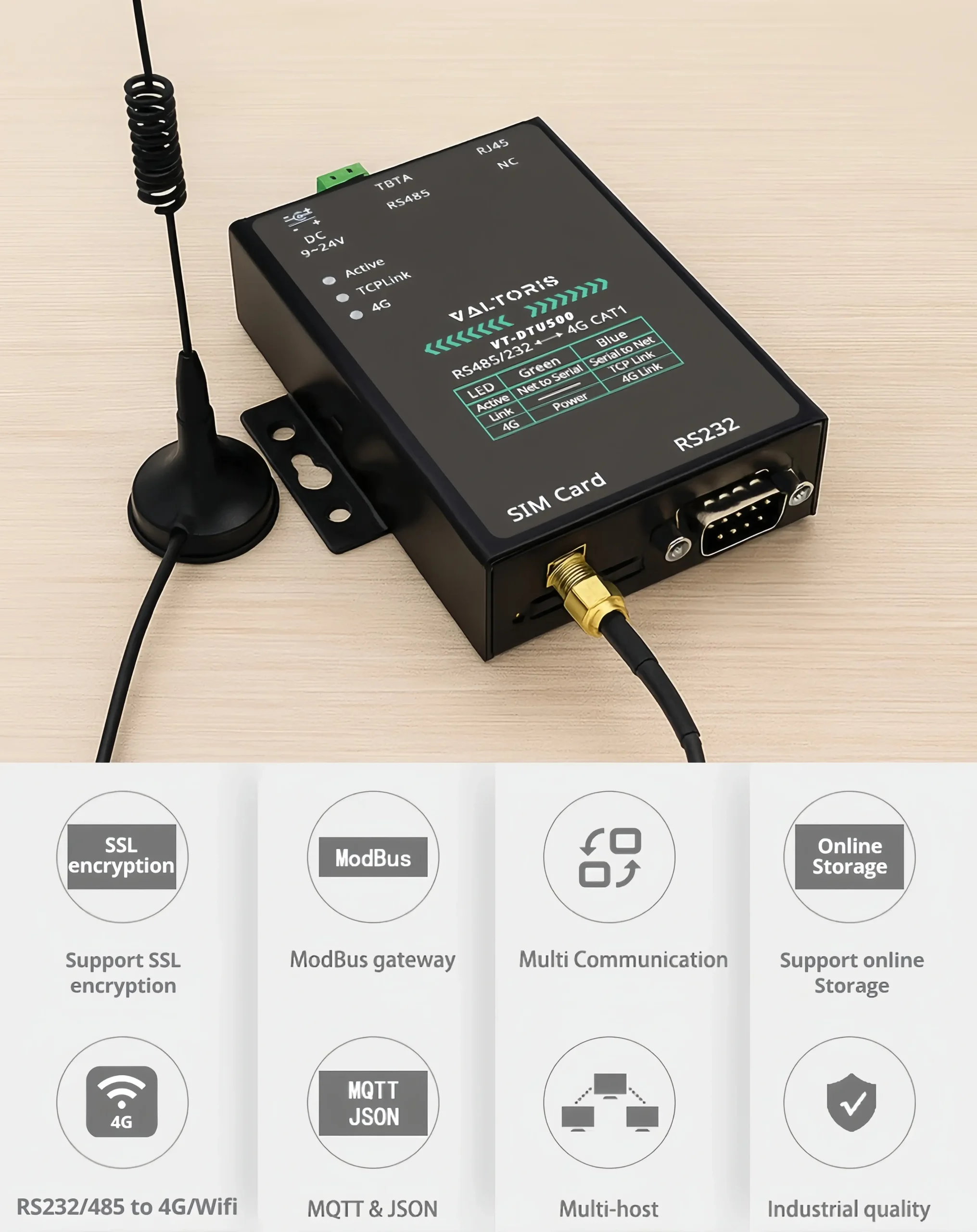 Valtoris VT-DTU500C Industrial 4G Cellular Modem DTU Overview