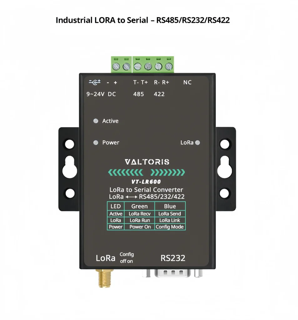 VT-LR600 Industrial LoRa Serial Node Overview