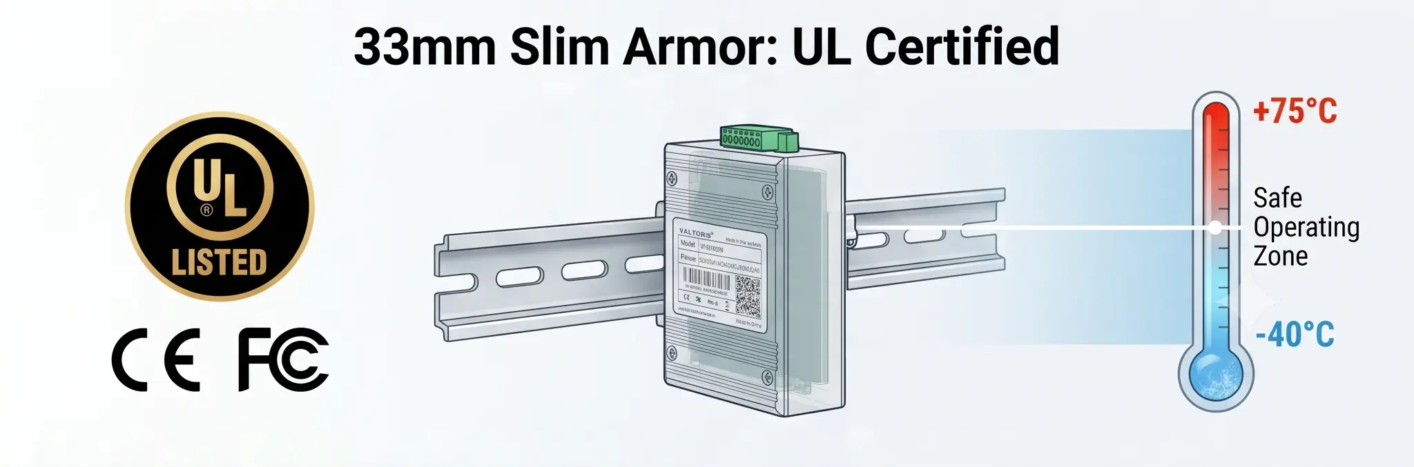 33mm Ultra-Slim DIN Rail Switch with UL Certification