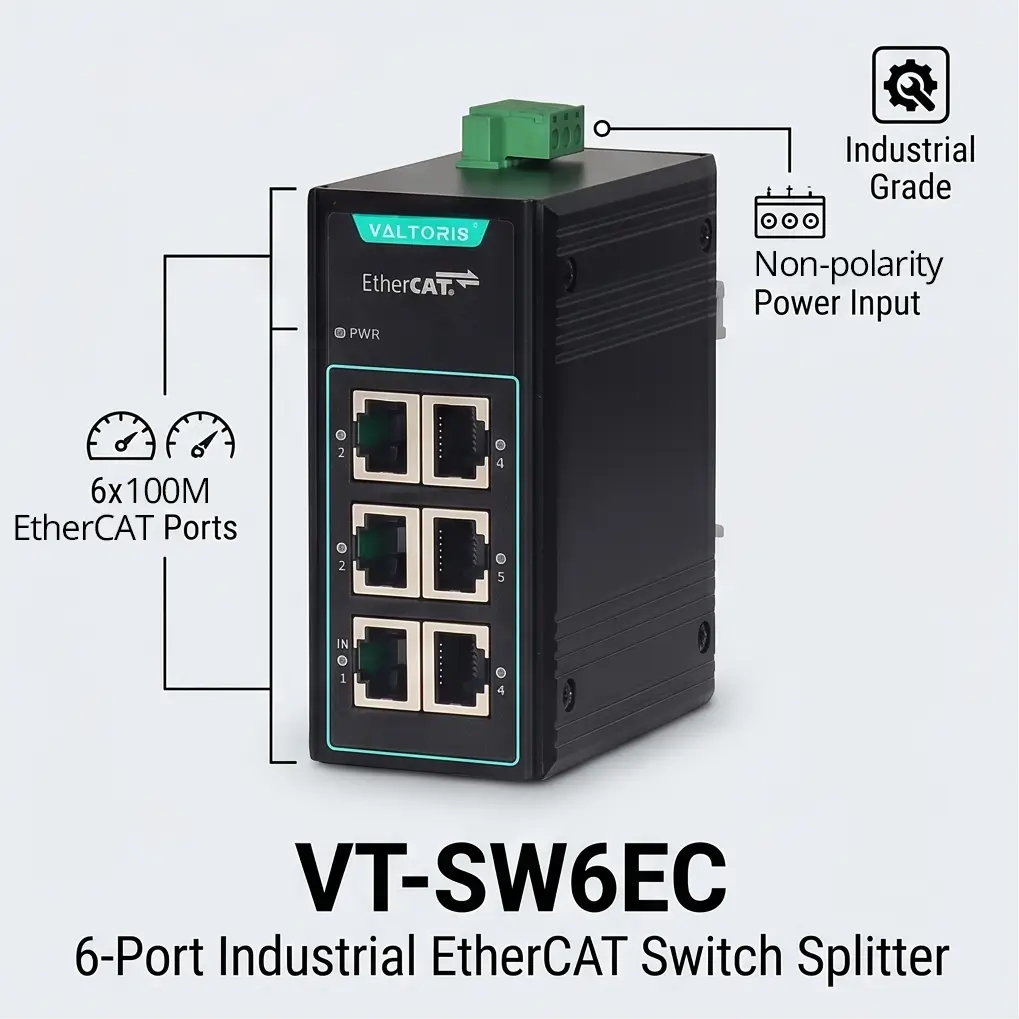 VT-SW6EC 6-Port Industrial EtherCAT Switch Splitter