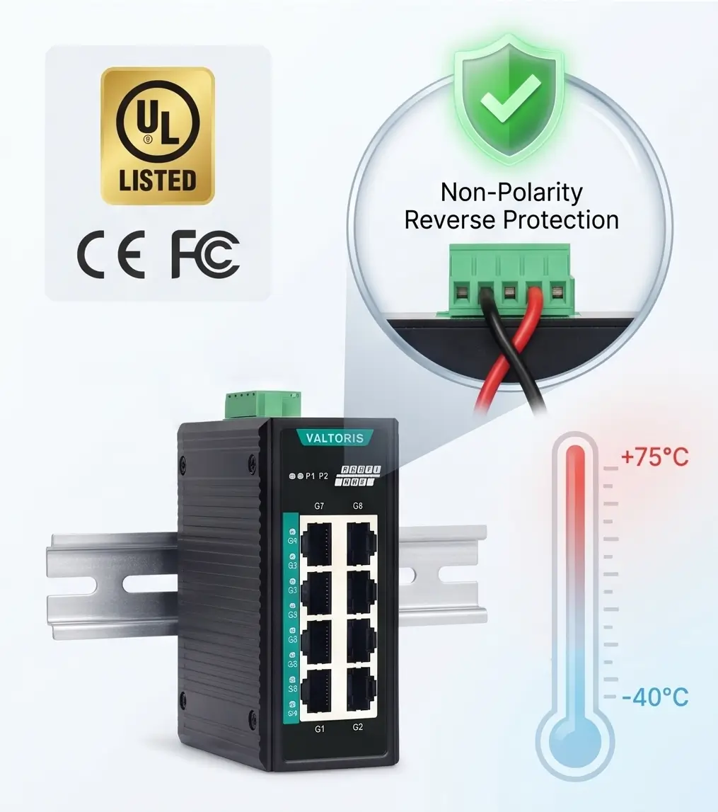 46mm Ultra-Slim DIN Rail Switch with UL Certification