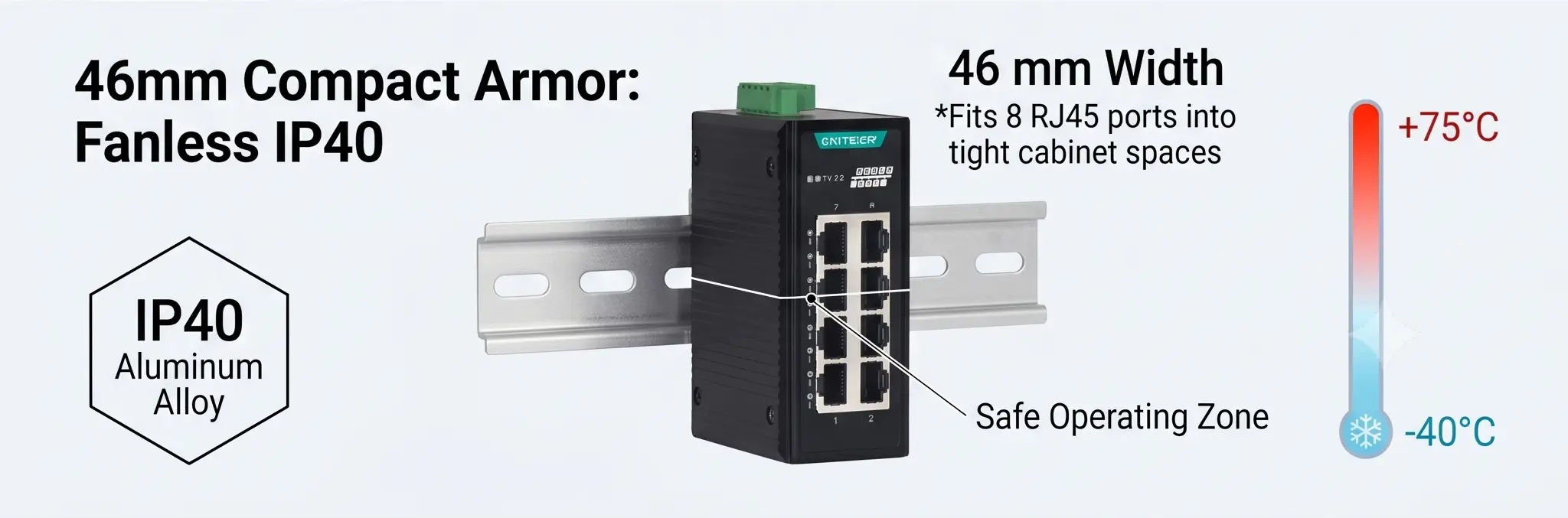 Compact 46mm Width DIN-Rail Mounted Industrial Switch