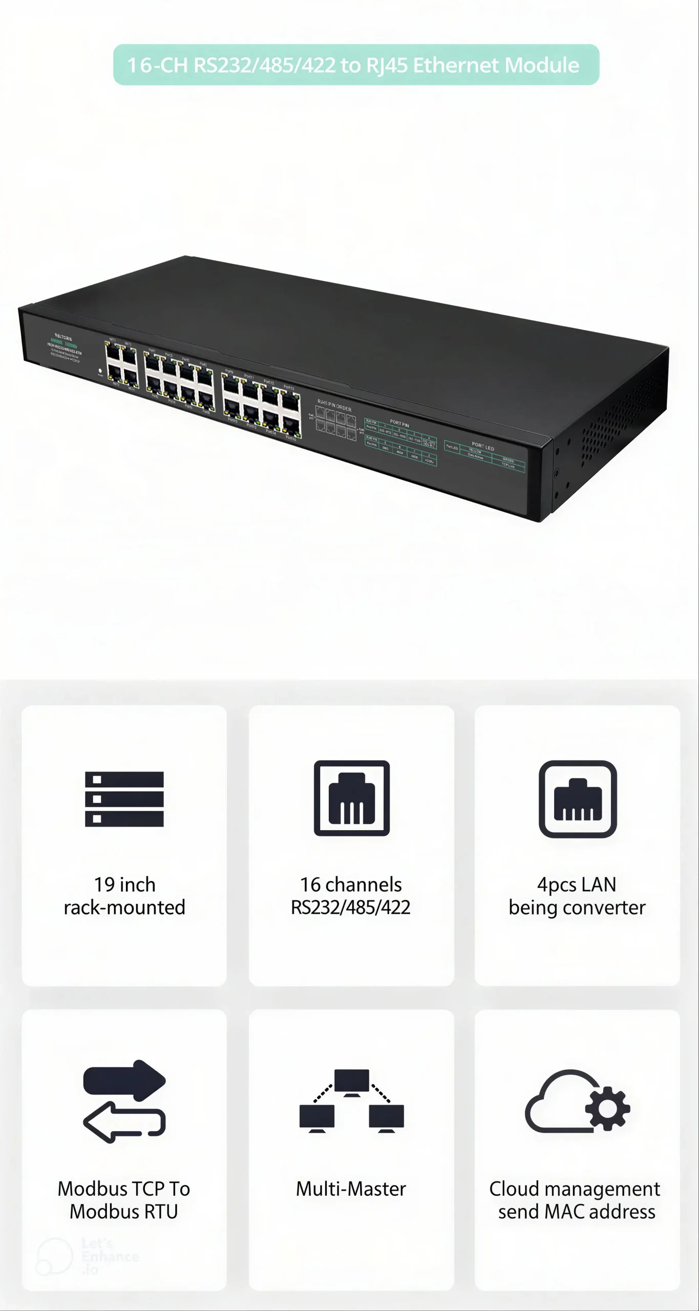 16-Port Serial Device Server 1U Rack-Mount Overview