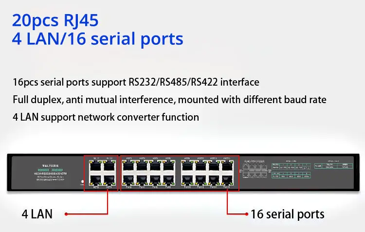 20 RJ45 interfaces including 4 LAN and 16 serial ports
