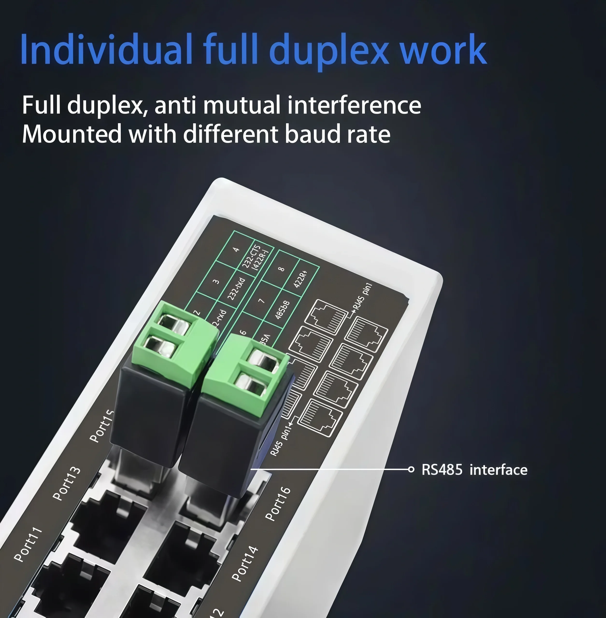 Individual full duplex work across 16 channels
