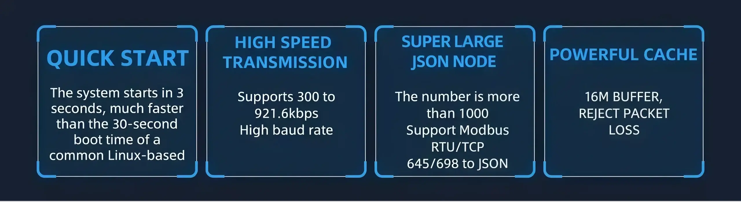 RS485 to Ethernet dual channel communication architecture
