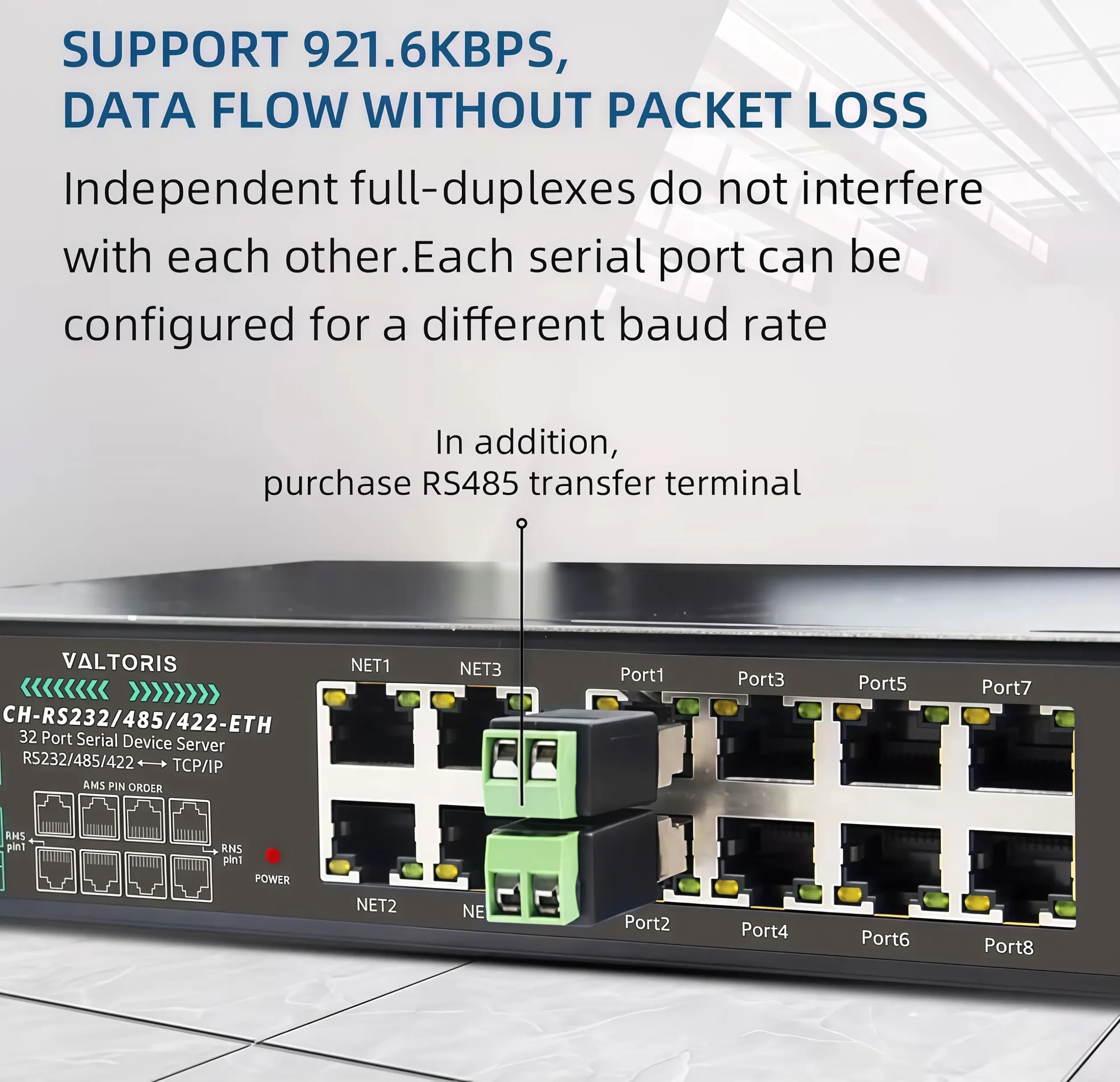 Support 921.6Kbps high speed data flow without packet loss