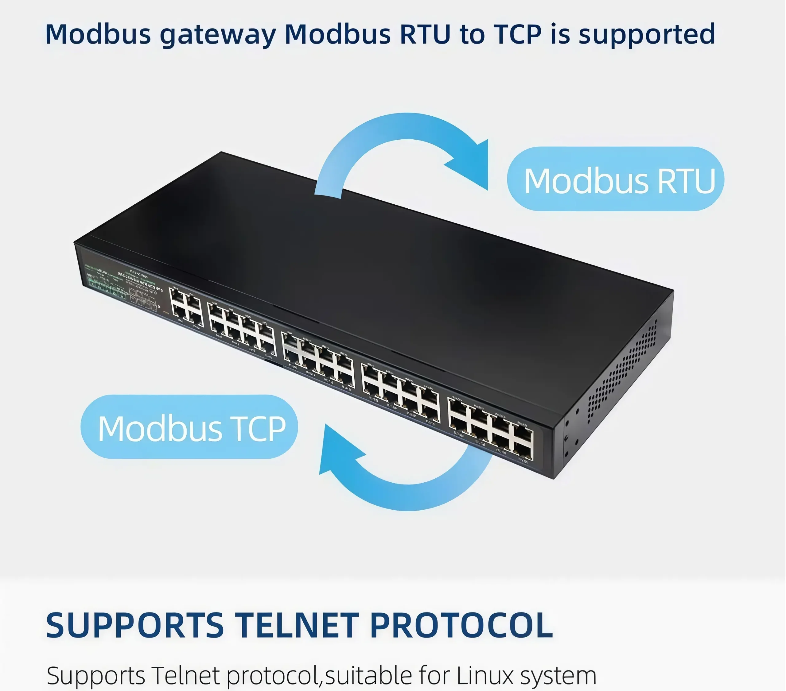 Modbus gateway Modbus RTU to TCP protocol conversion