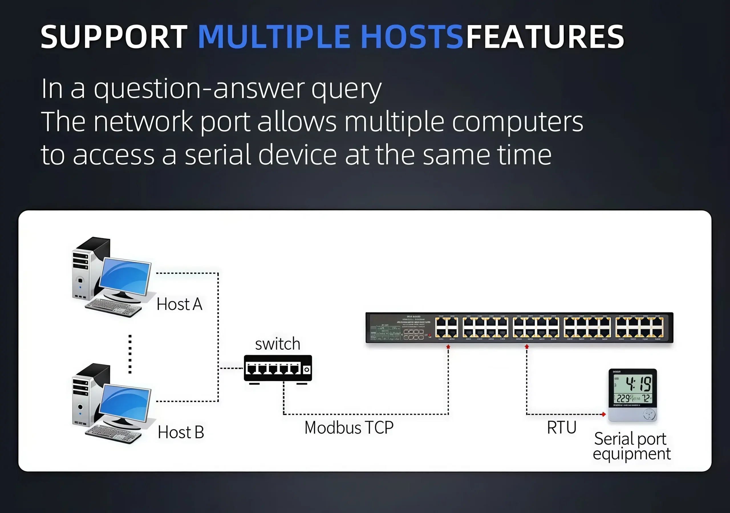 Support multiple hosts concurrent polling features