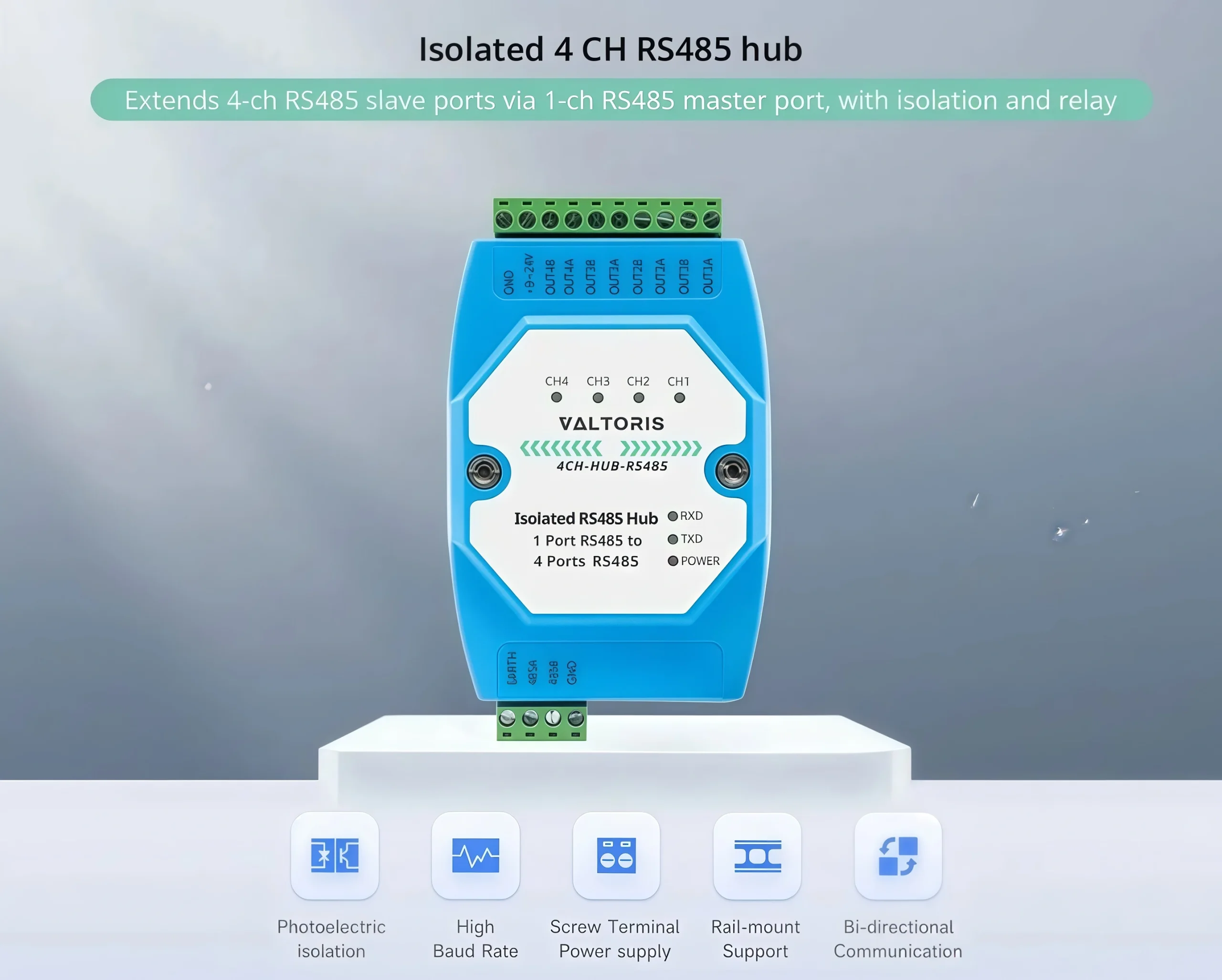 Industrial 4-Port Isolated RS485 Hub overview