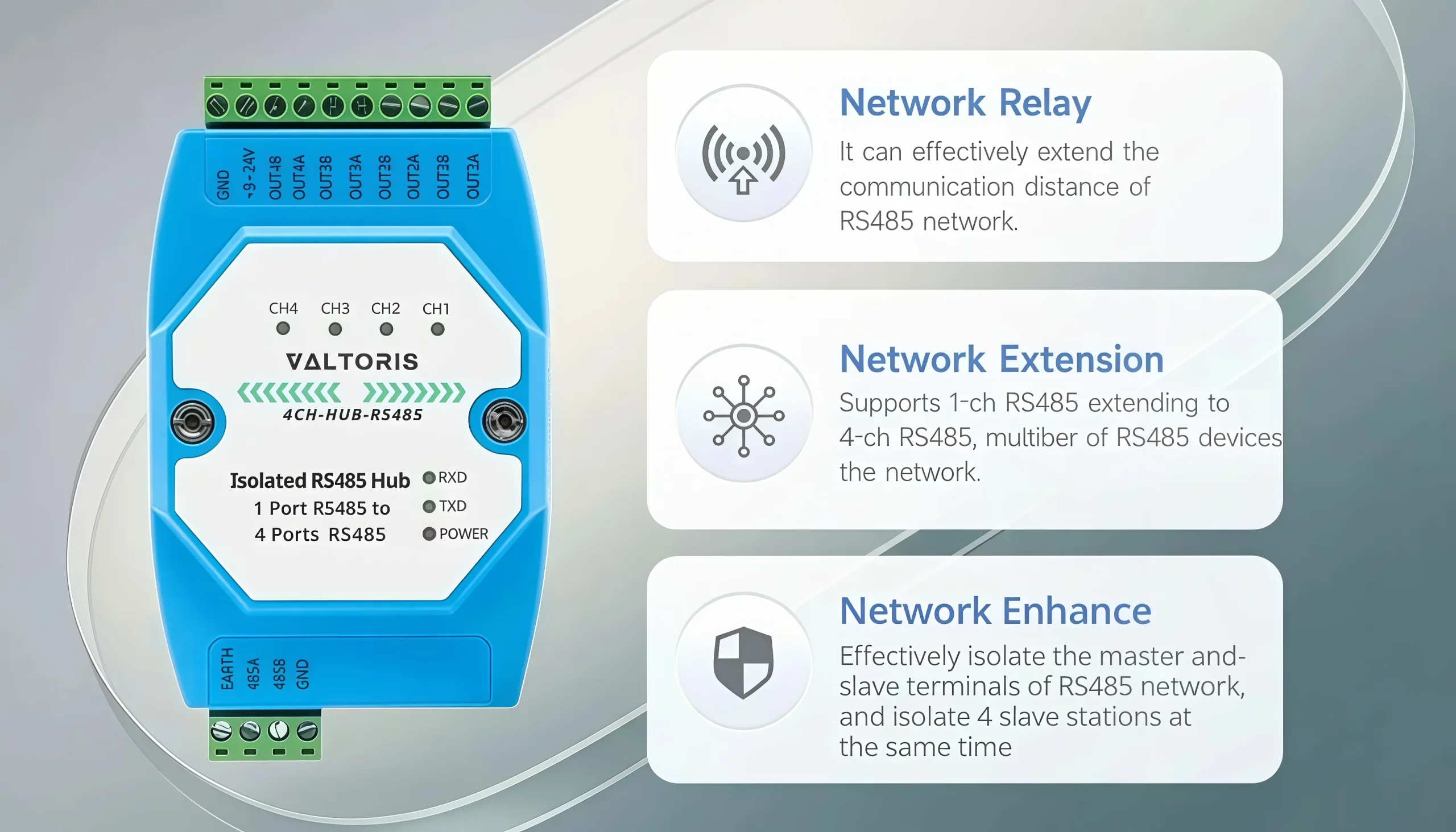 RS485 Active Signal Repeating and Network Expansion