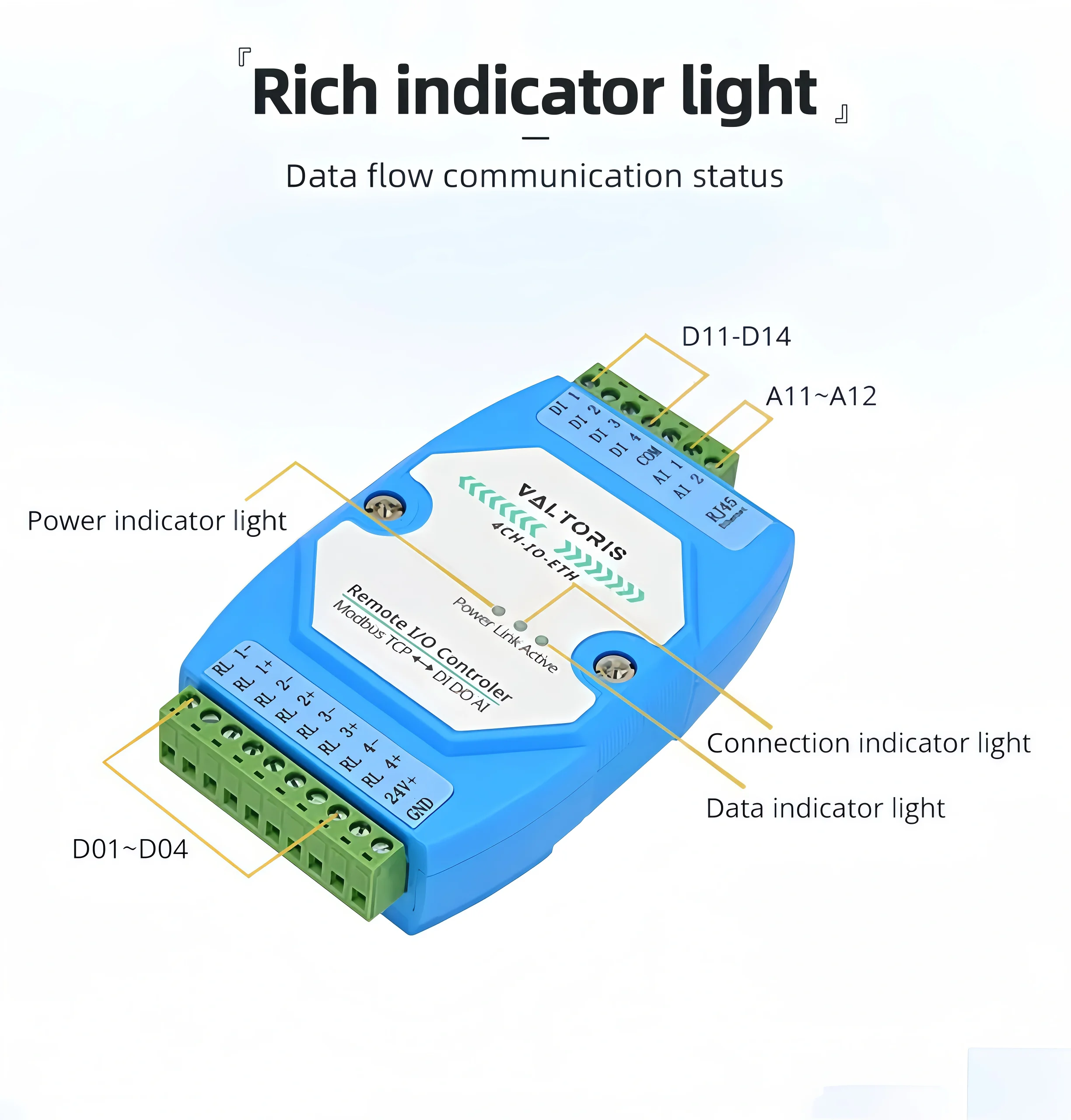 Rich indicator light for status monitoring
