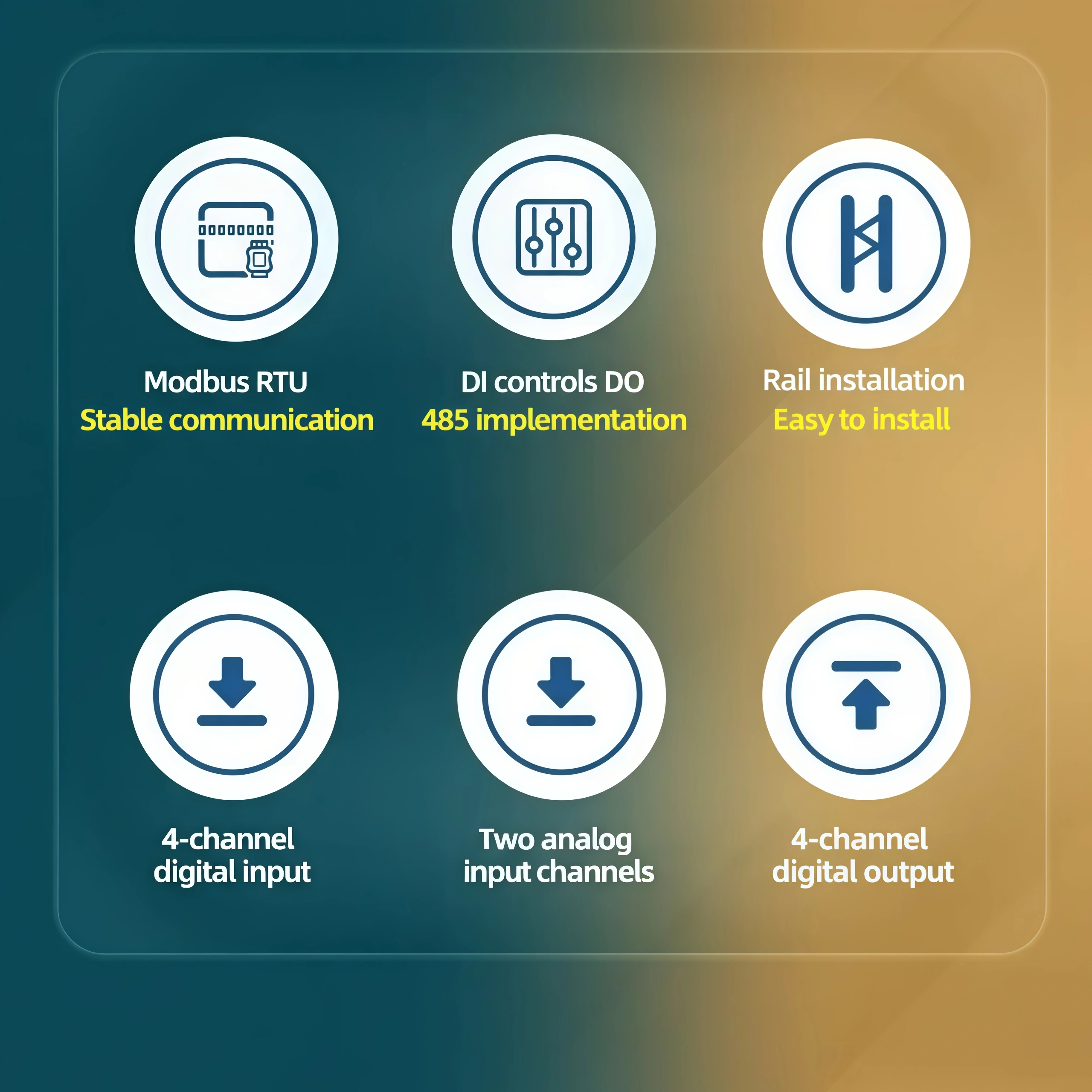 Primary function of the Remote I/O Controller