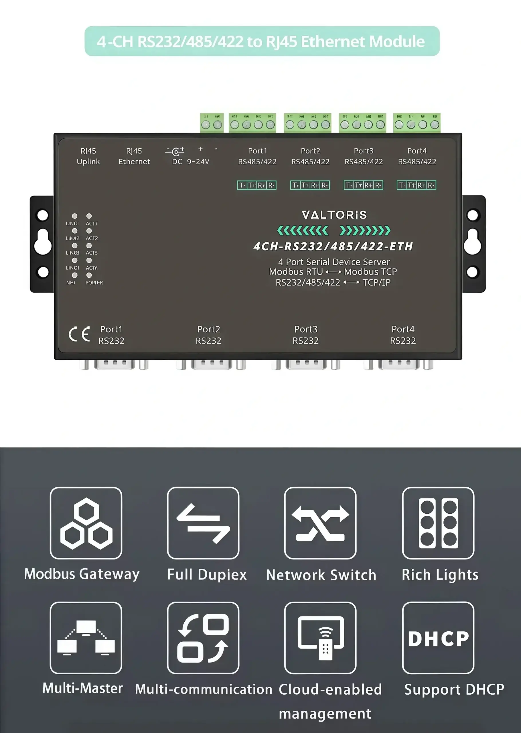 4-Port RS232 485 422 to Ethernet Converter Overview
