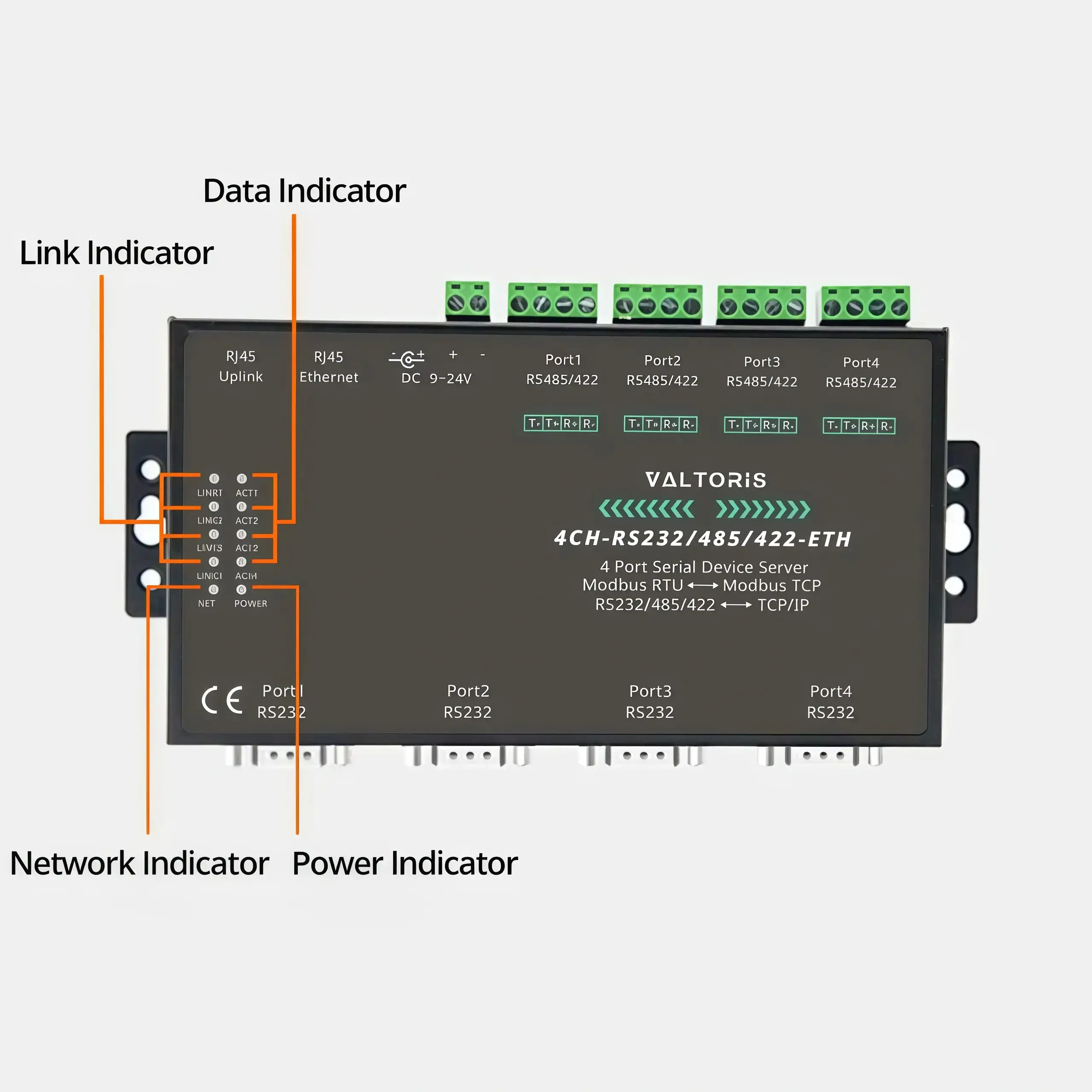 4CH-RS232/485/422-ETH hardware port definitions