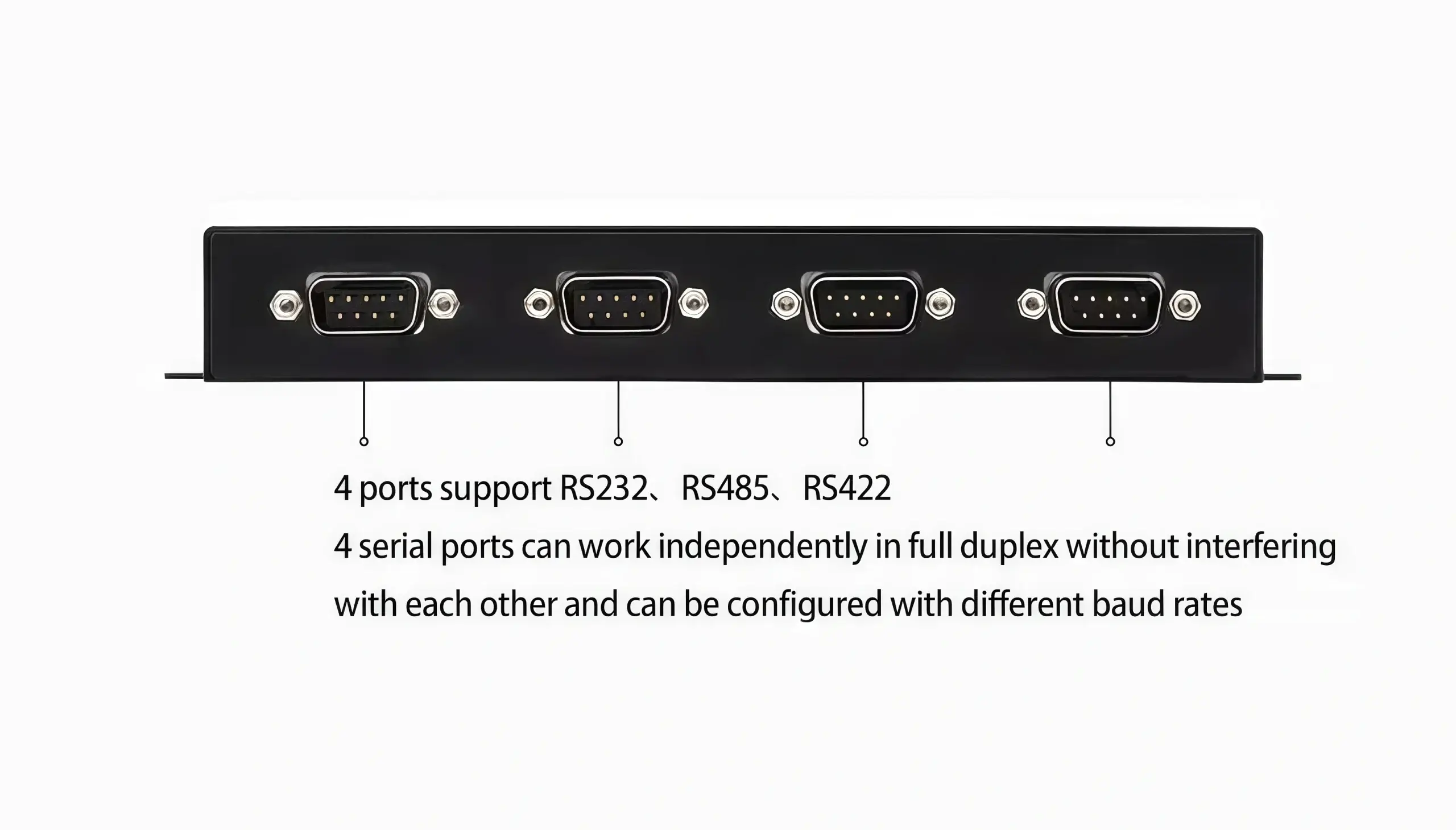 RS232 RS485 RS422 terminal wiring diagram