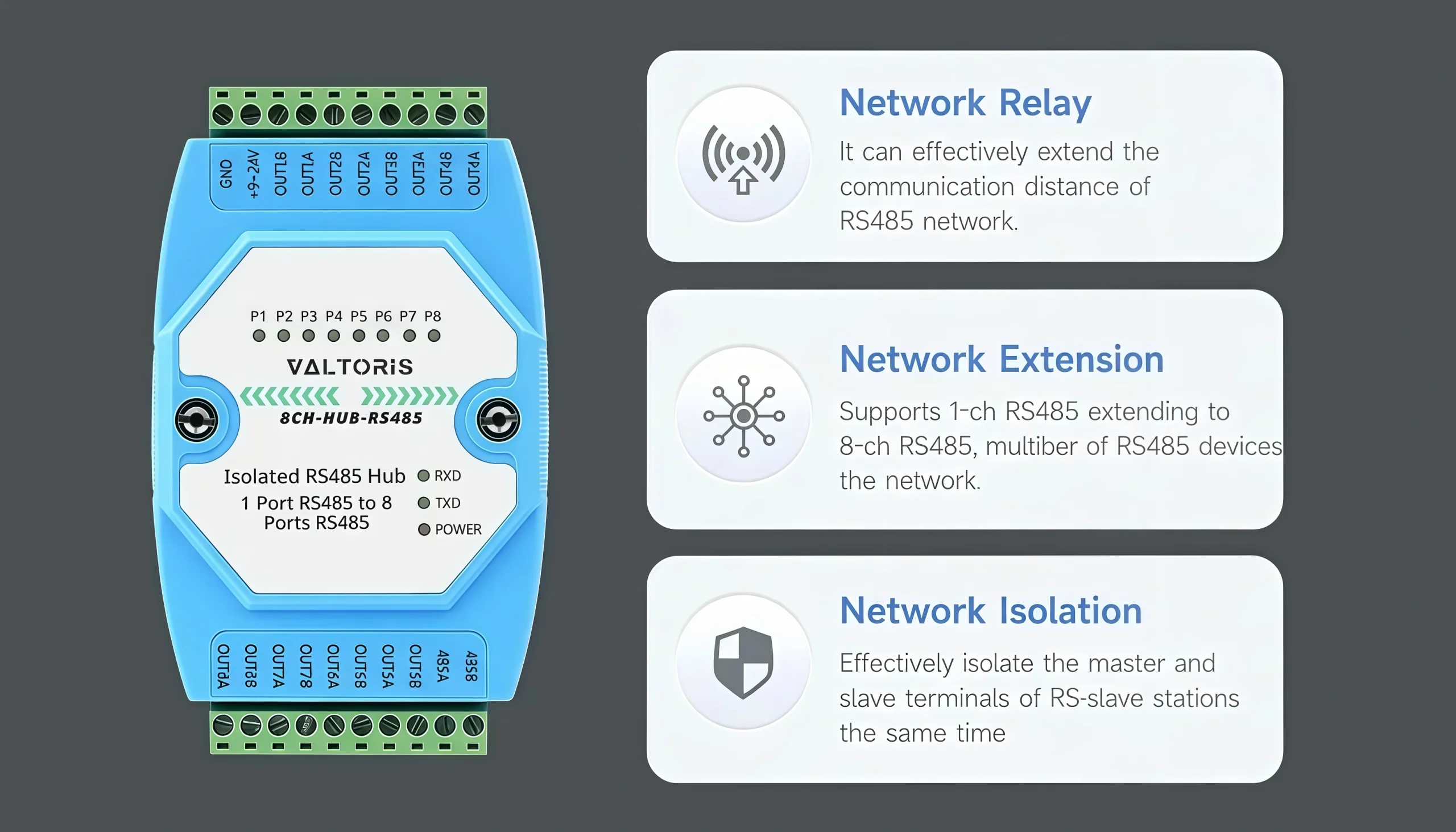 Supports RS485 network relay extension and isolation functions