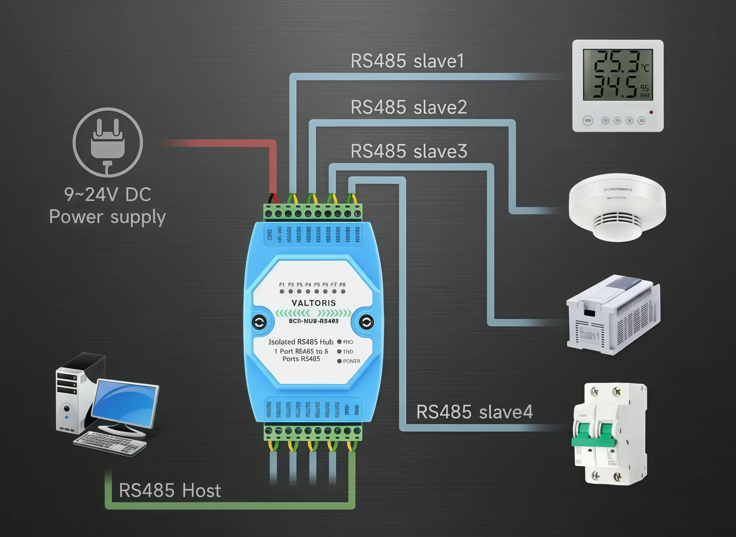 RS485 Host to 8-channel Slave connection diagram