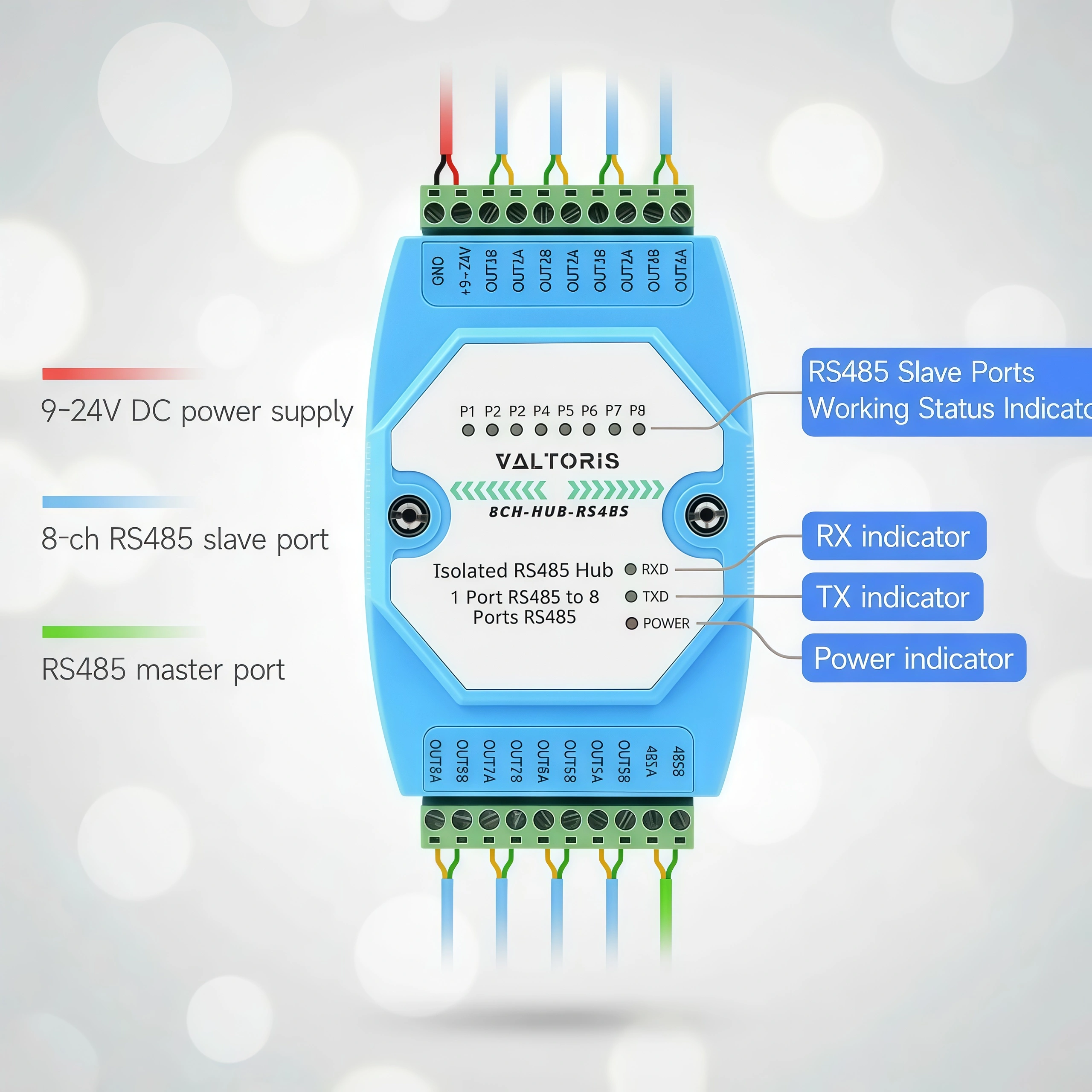 Hardware interface introduction and LED indicators