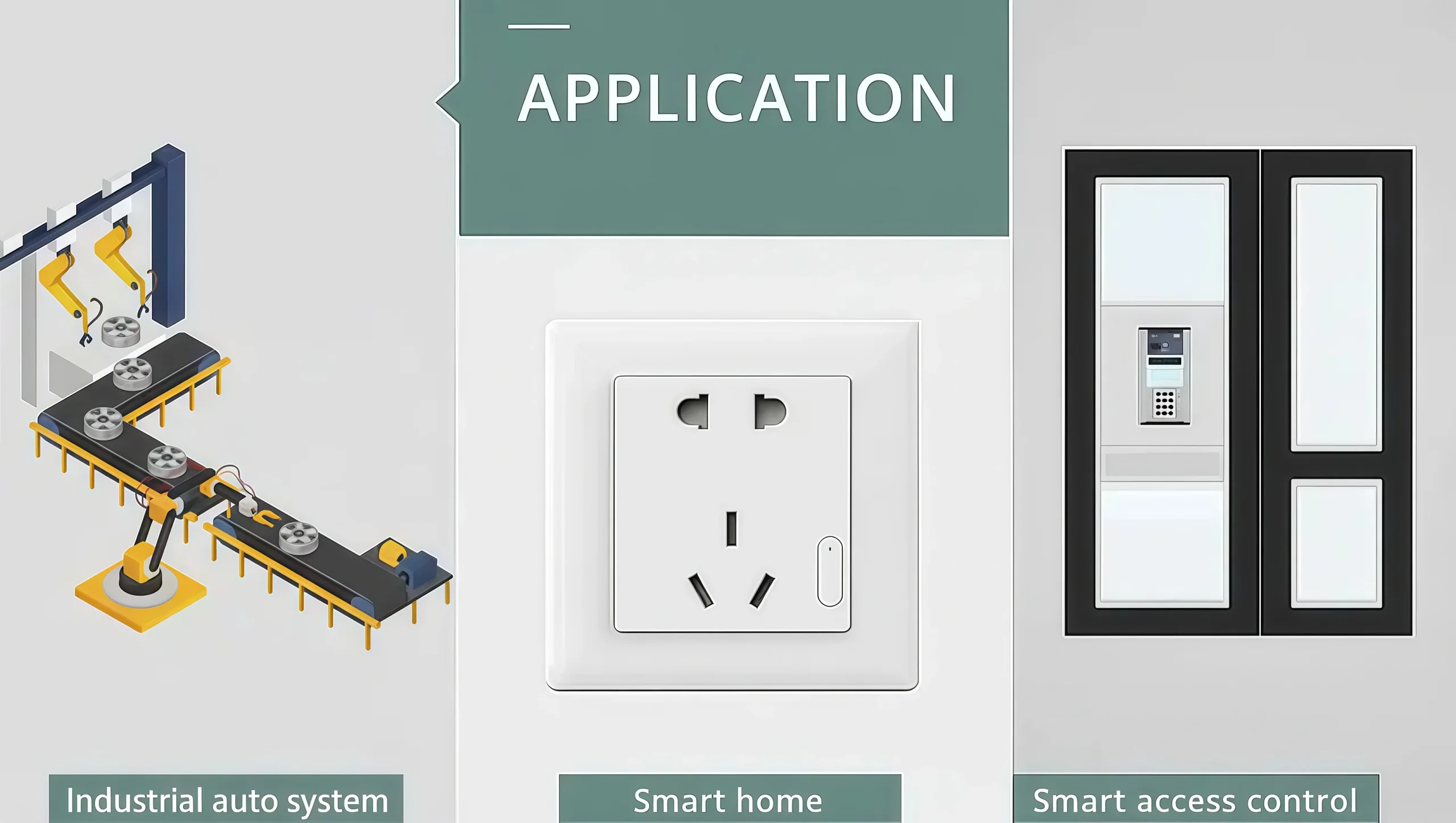 The Perfect Companion for Cellular & Mesh Gateways