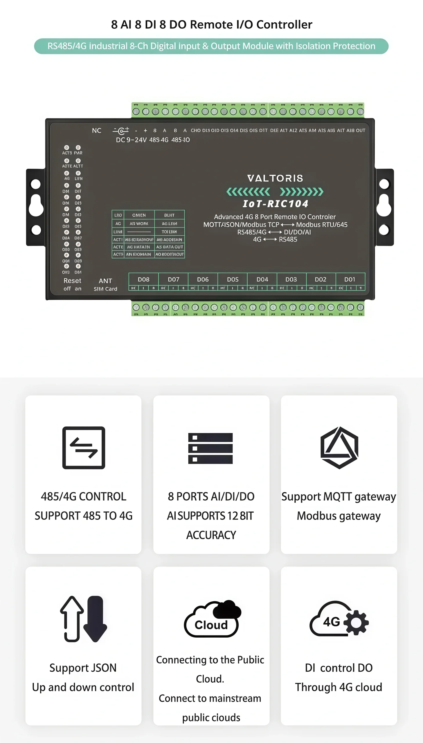 8-Channel 4G LTE I/O Controller Overview