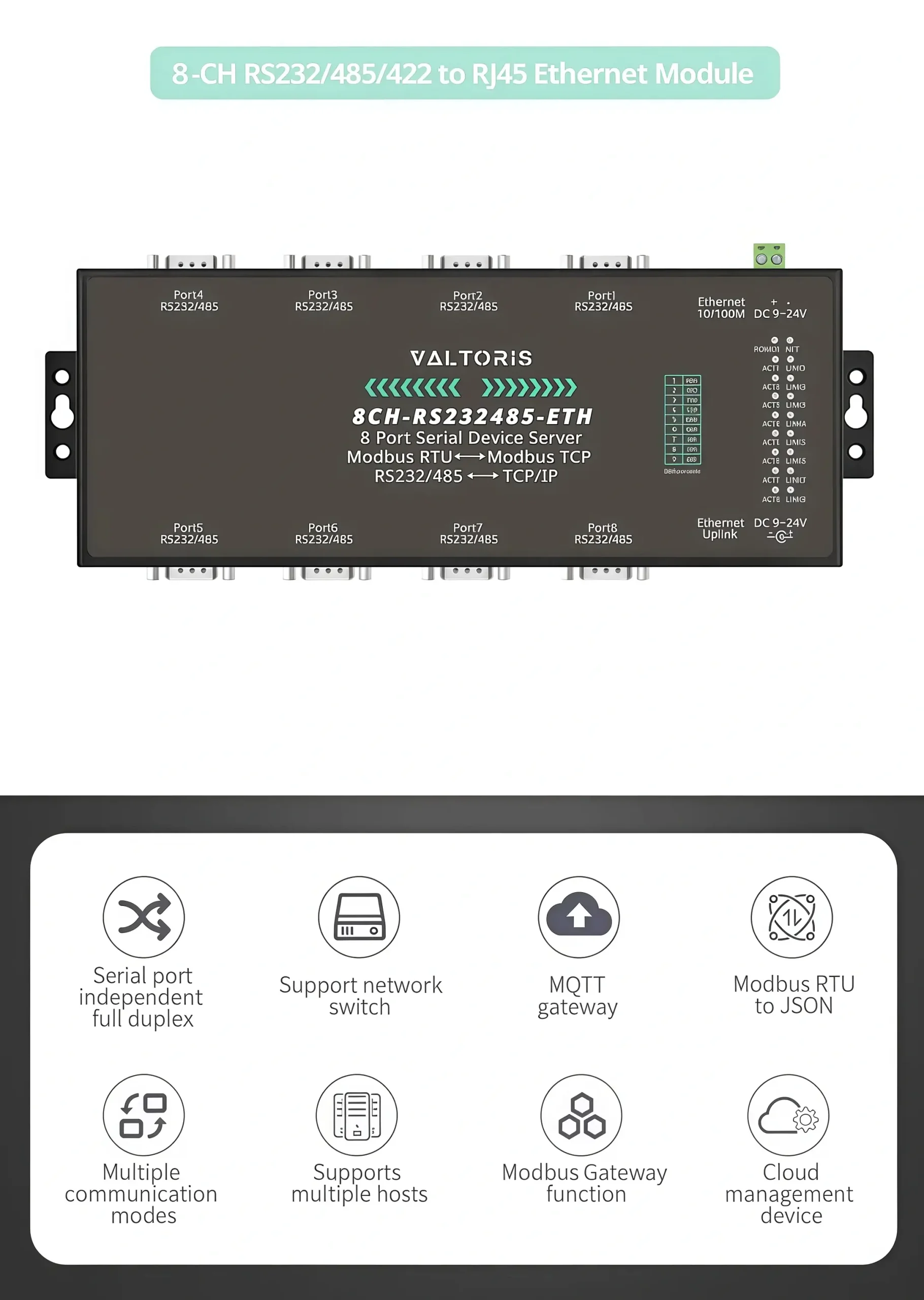 8-Port RS232 485 422 to Ethernet Converter main features