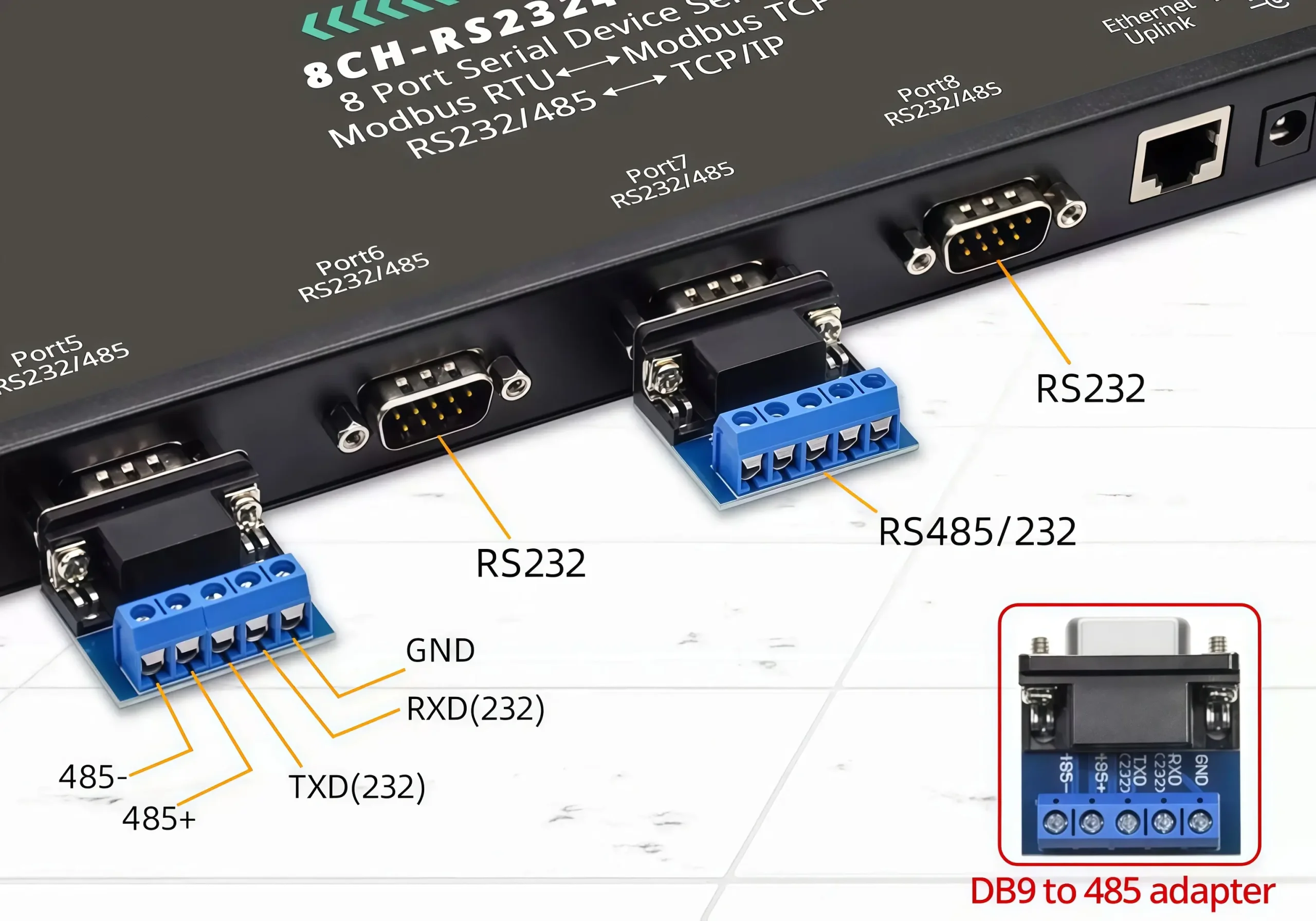 RS485 and RS232 combination configuration