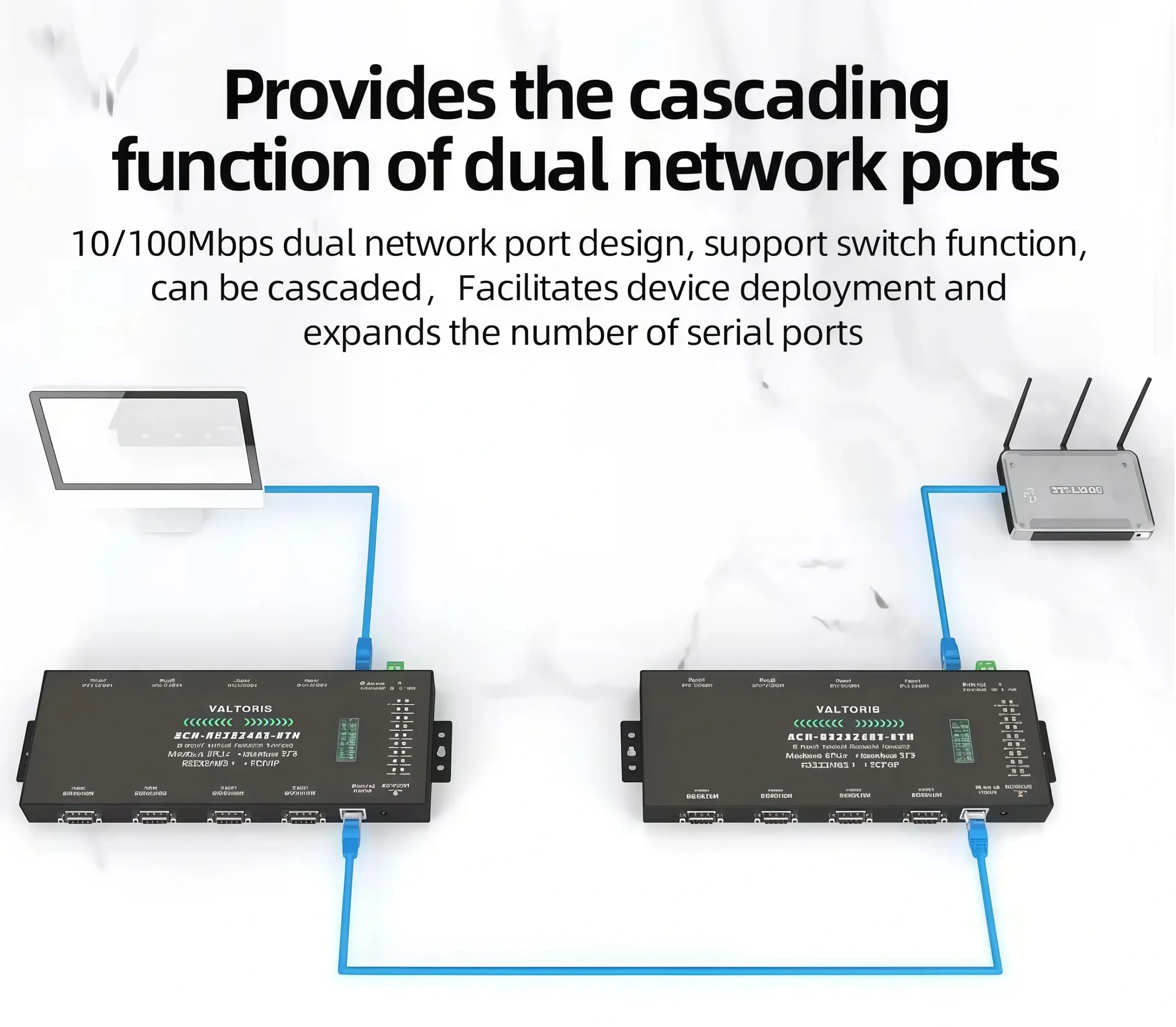 Dual Ethernet ports cascading function switch