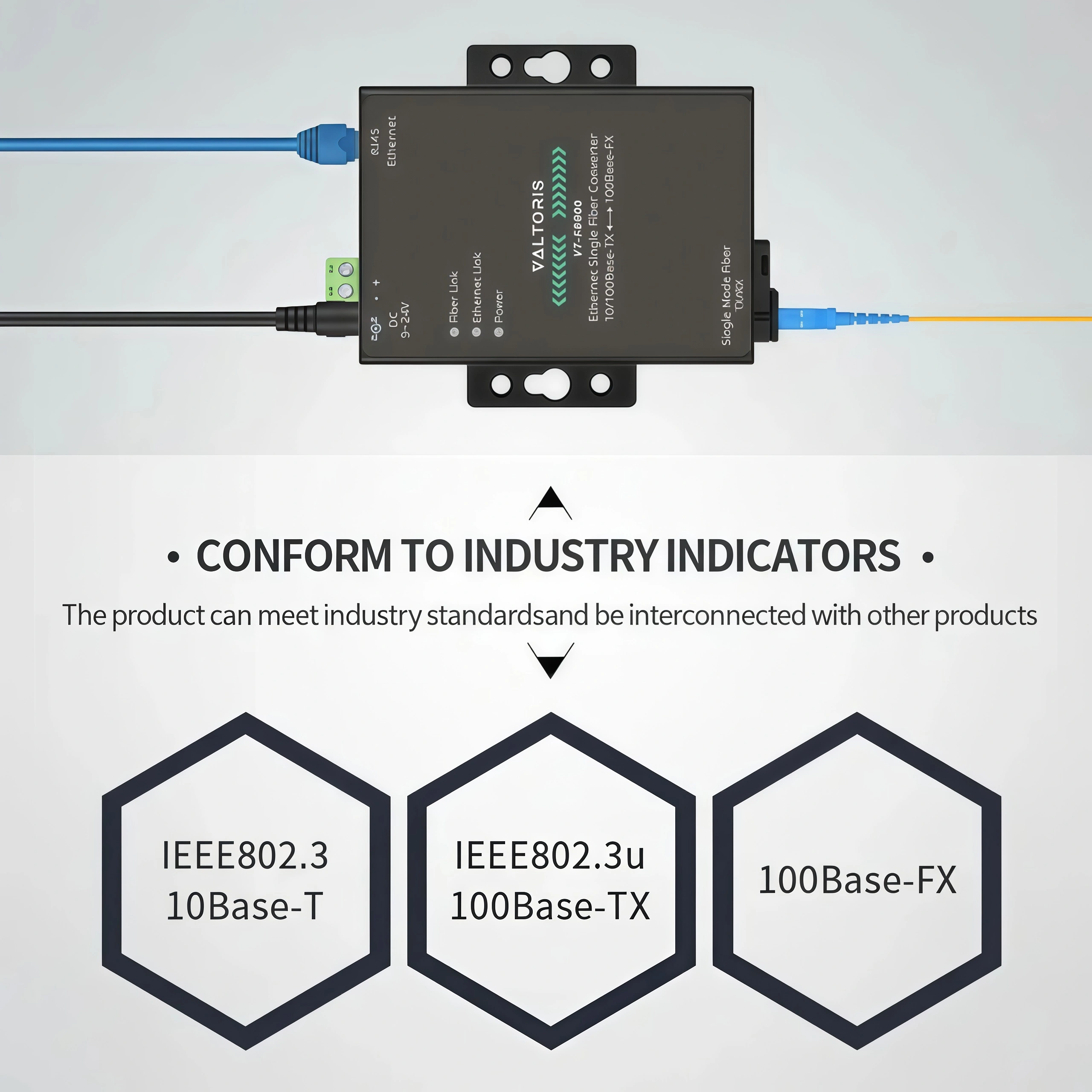 Optoelectronic conversion between Ethernet and Fiber