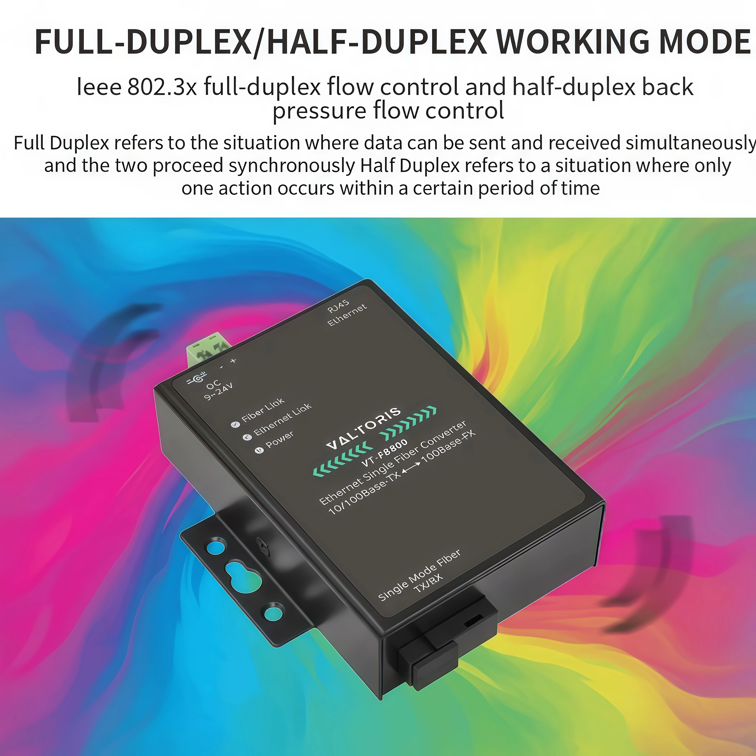 Full-duplex and half-duplex working modes