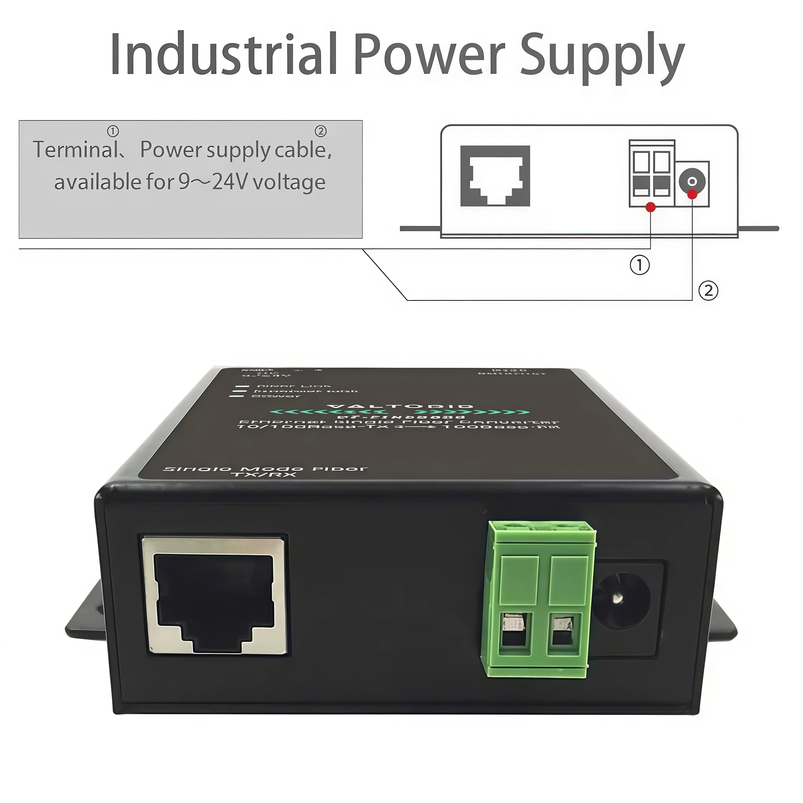 Industrial Power Supply 9-24V DC wide voltage