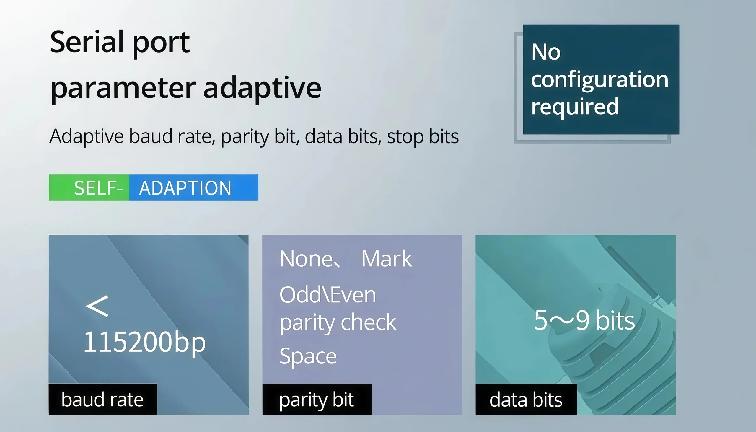 Serial port parameter adaptive