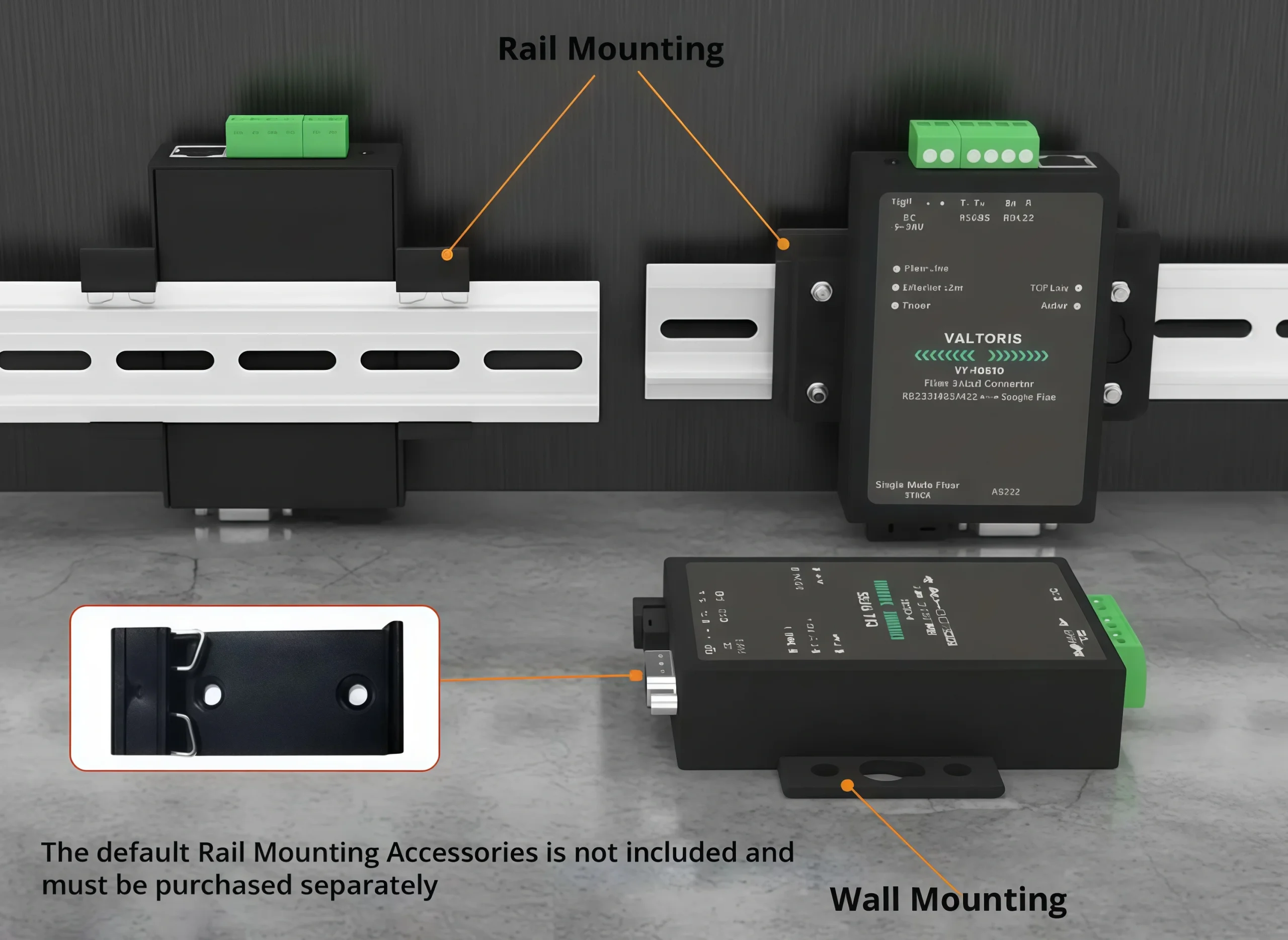 Multiple Installations Wall mount and Rail mount