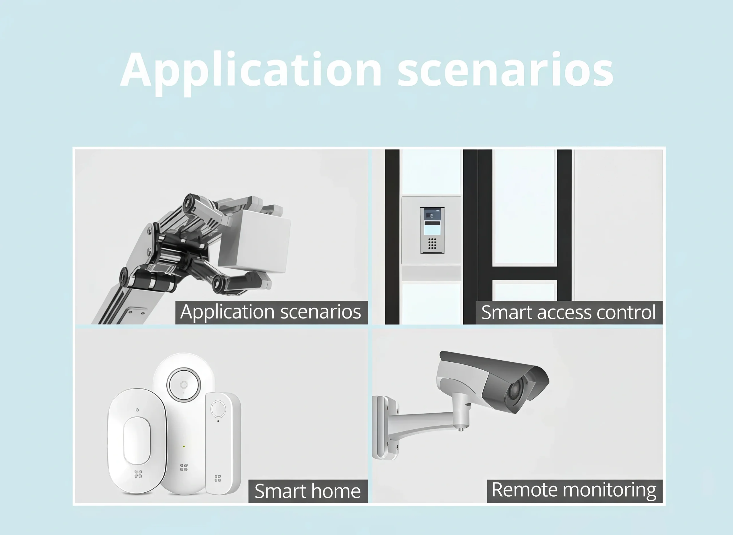 Application scenarios for optical switch networking