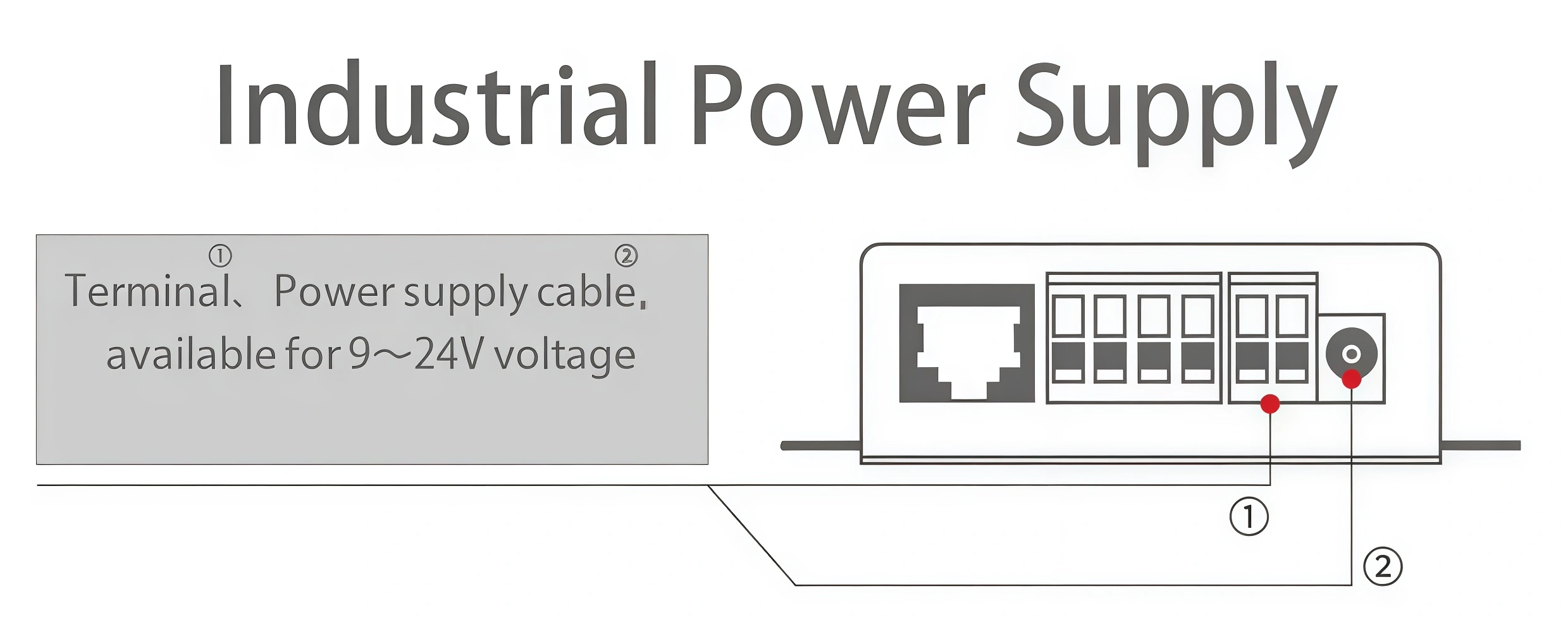 Industrial Power Supply 9-24V